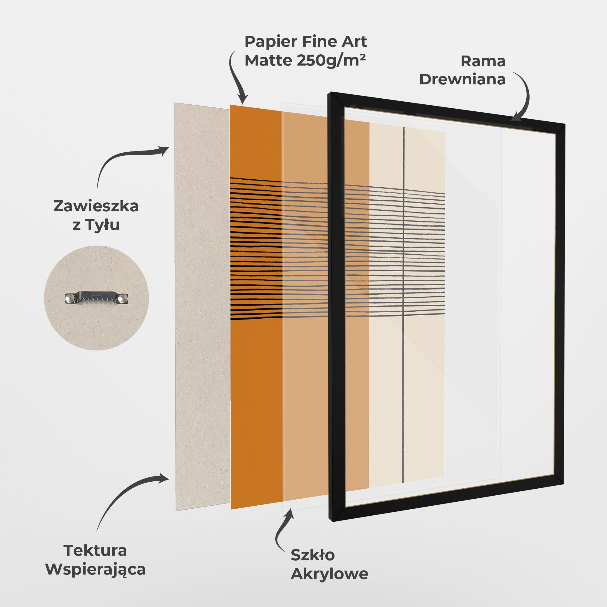 Plakat w Ramie Scandinavian Painting mockup 1