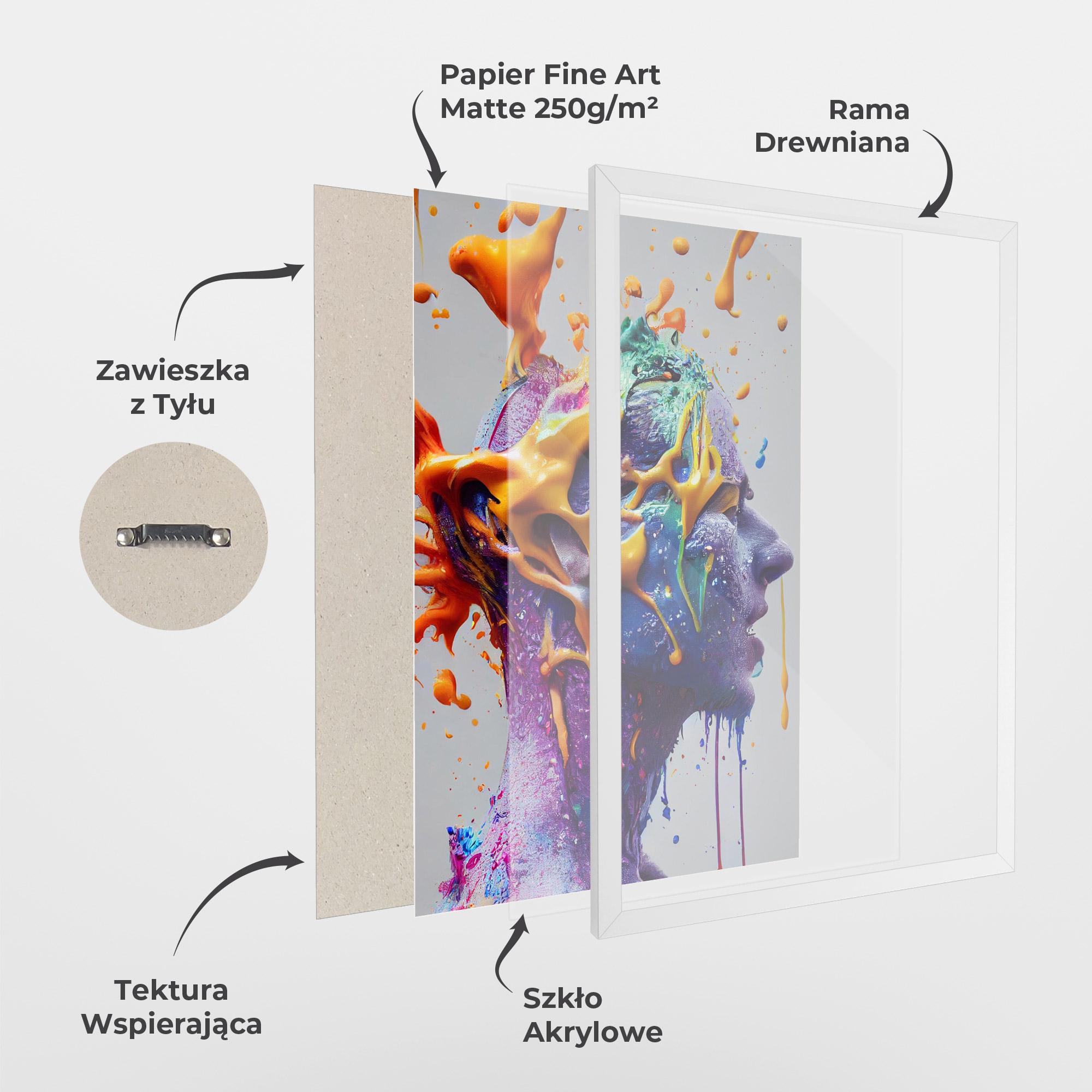 Plakat w Ramie Abstract Purple Face mockup 1