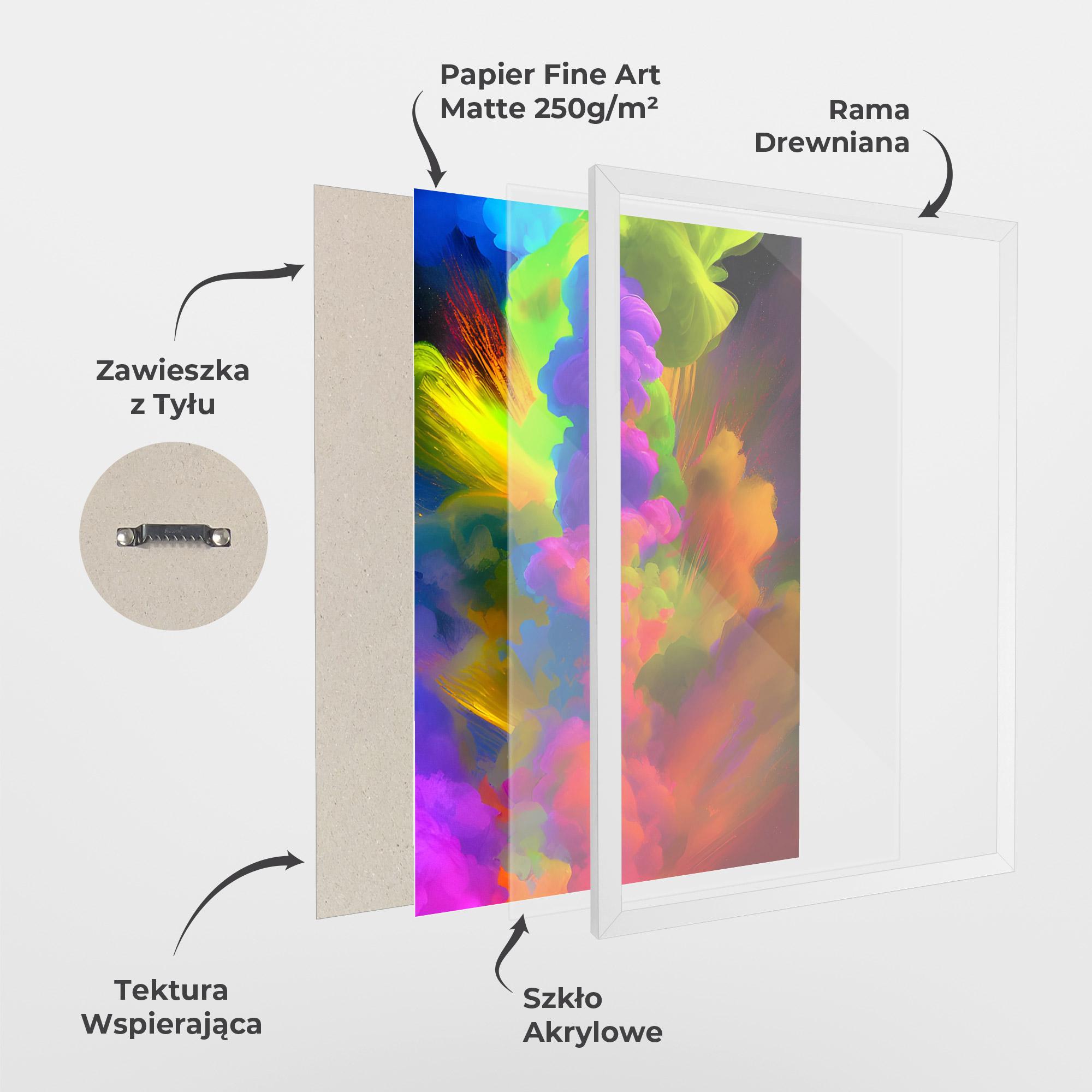 Plakat w Ramie Blurred Colorful Smoke mockup 1