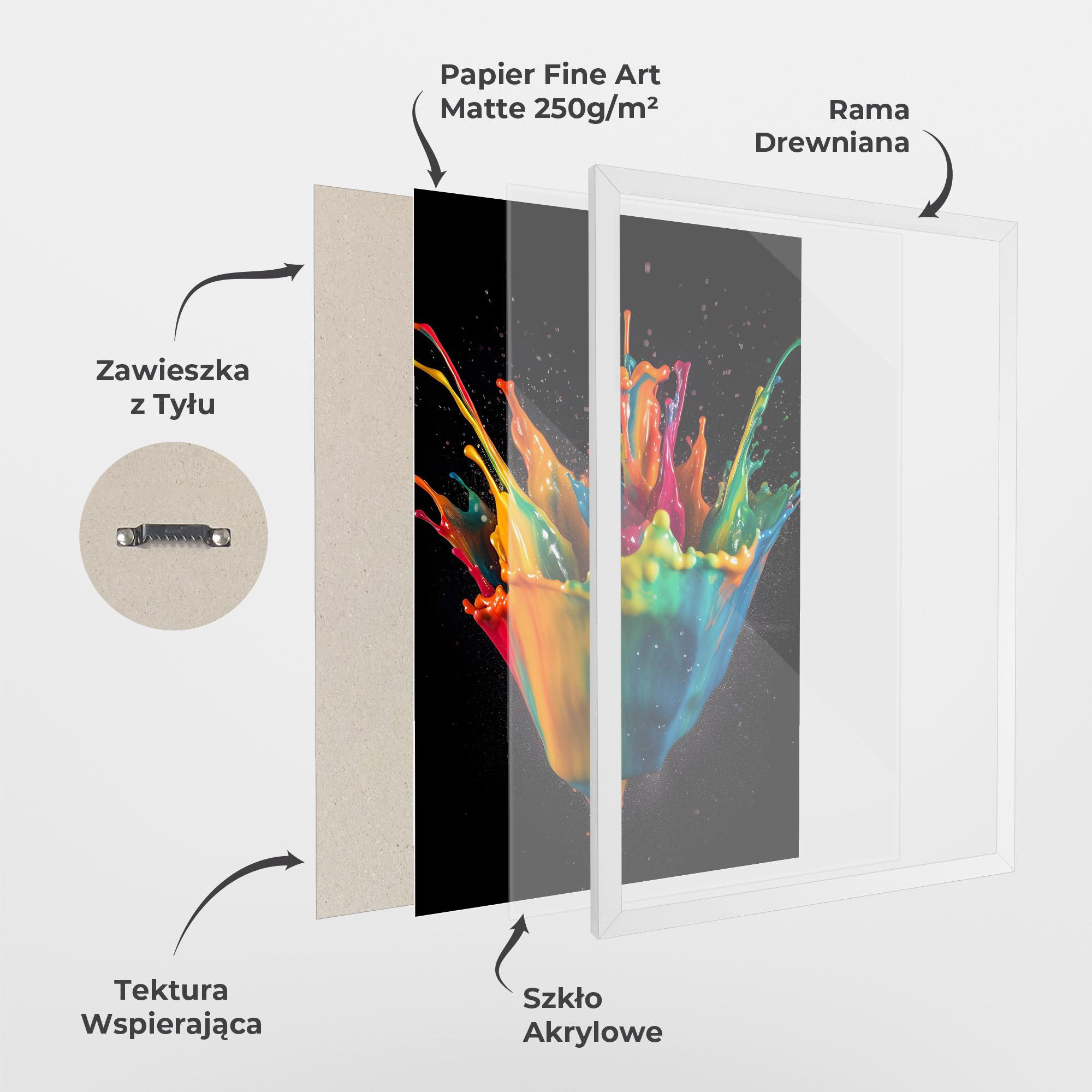 Plakat w Ramie Colorful Paint Dropped mockup 1
