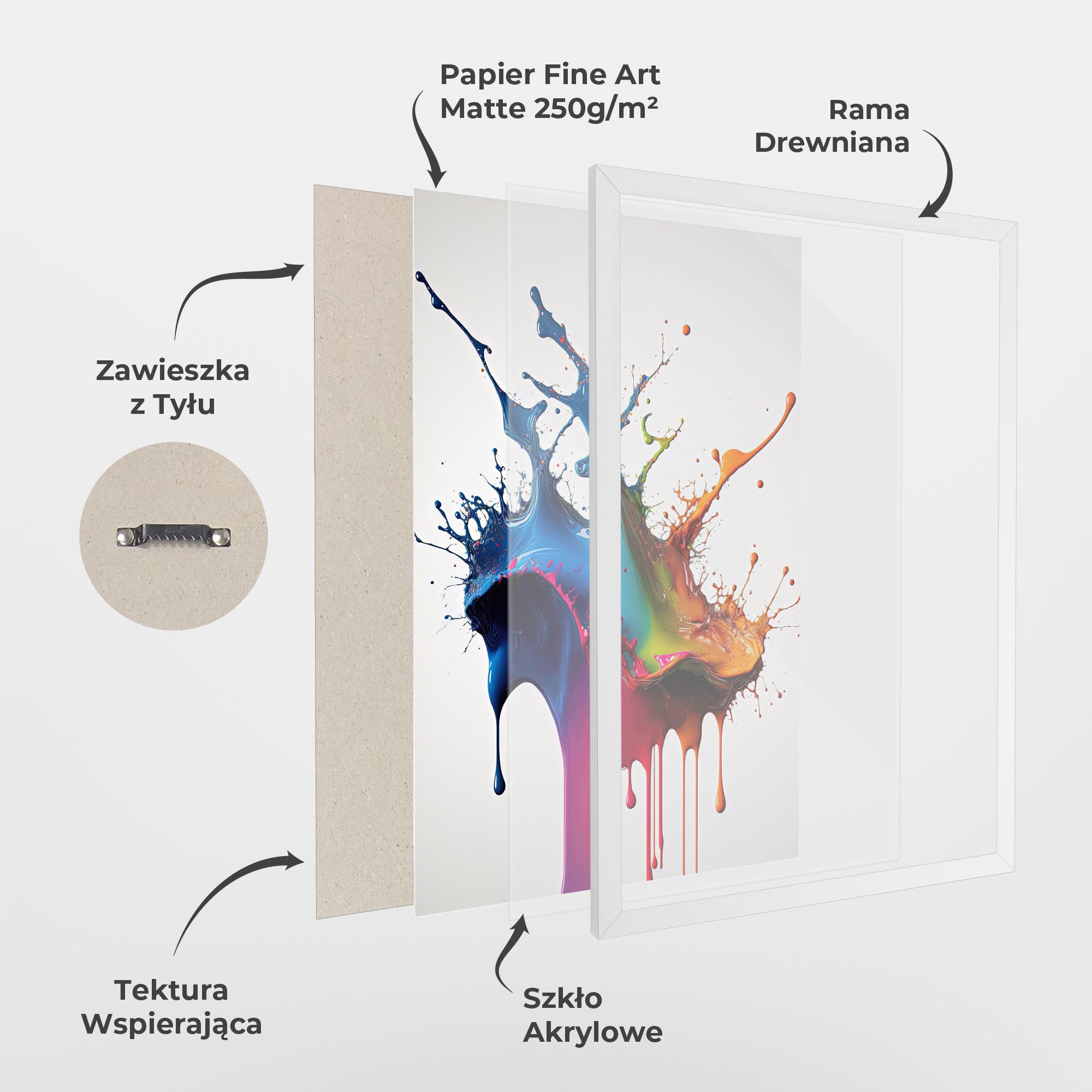 Plakat w Ramie Yellow Blue Floating mockup 1