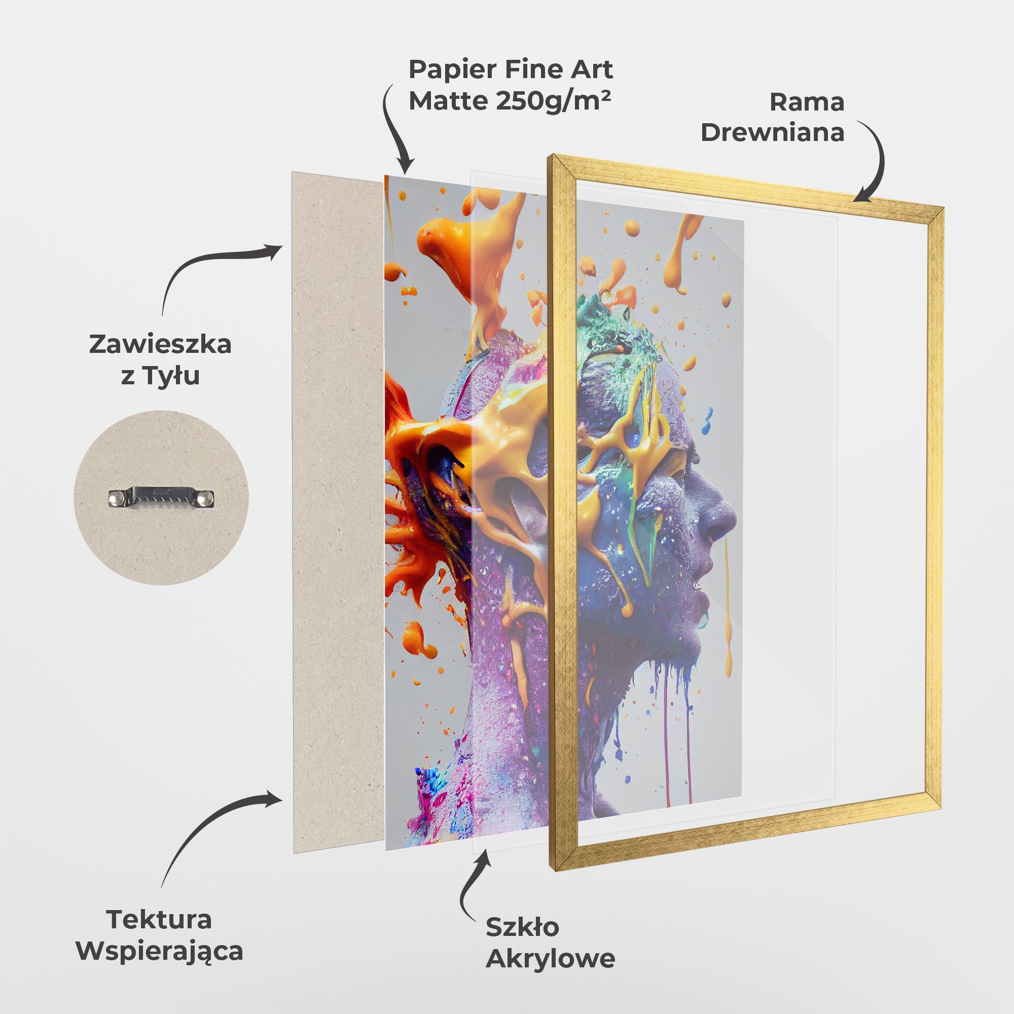 Abstract Purple Face mockup 1