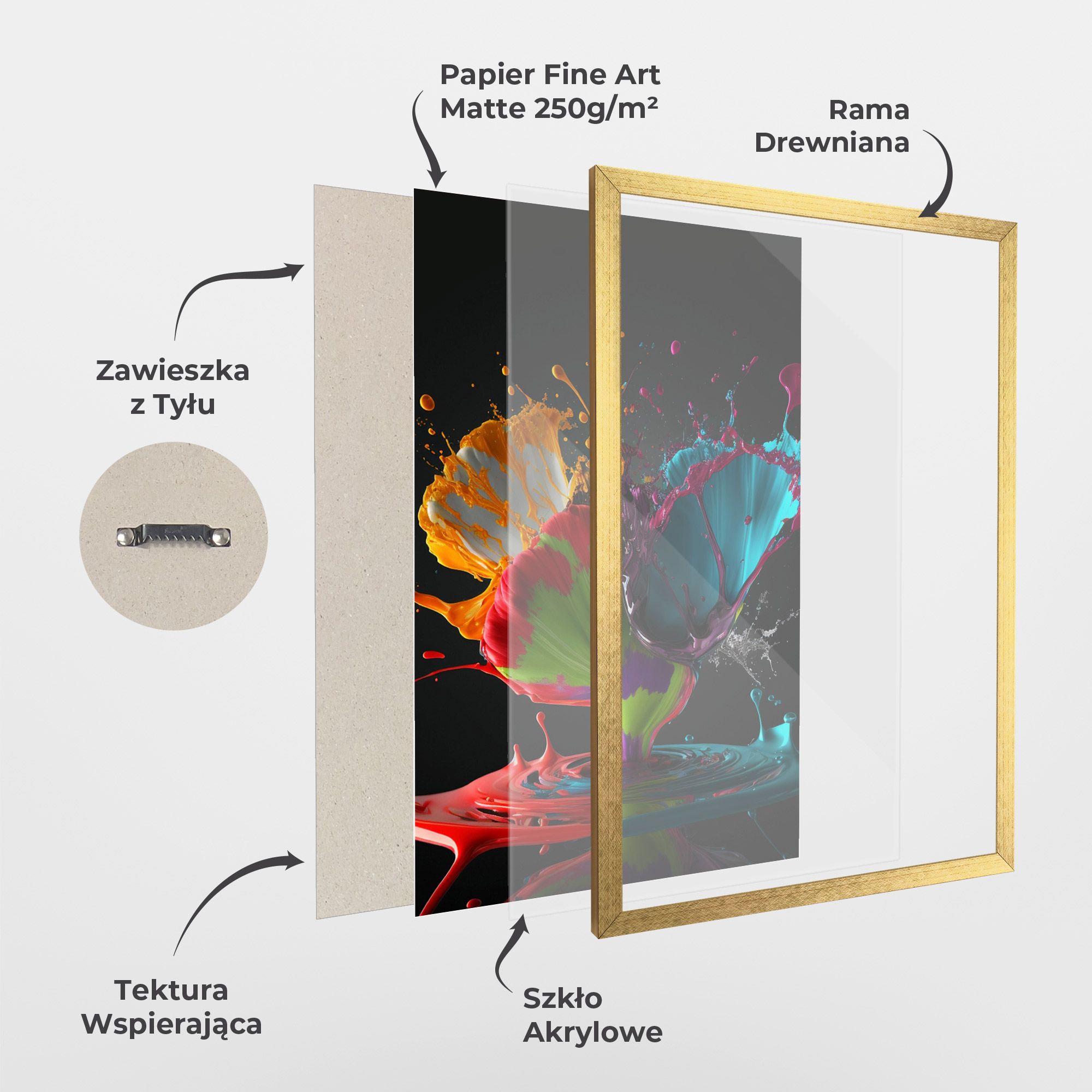 Beautiful Colorful Splash mockup 1