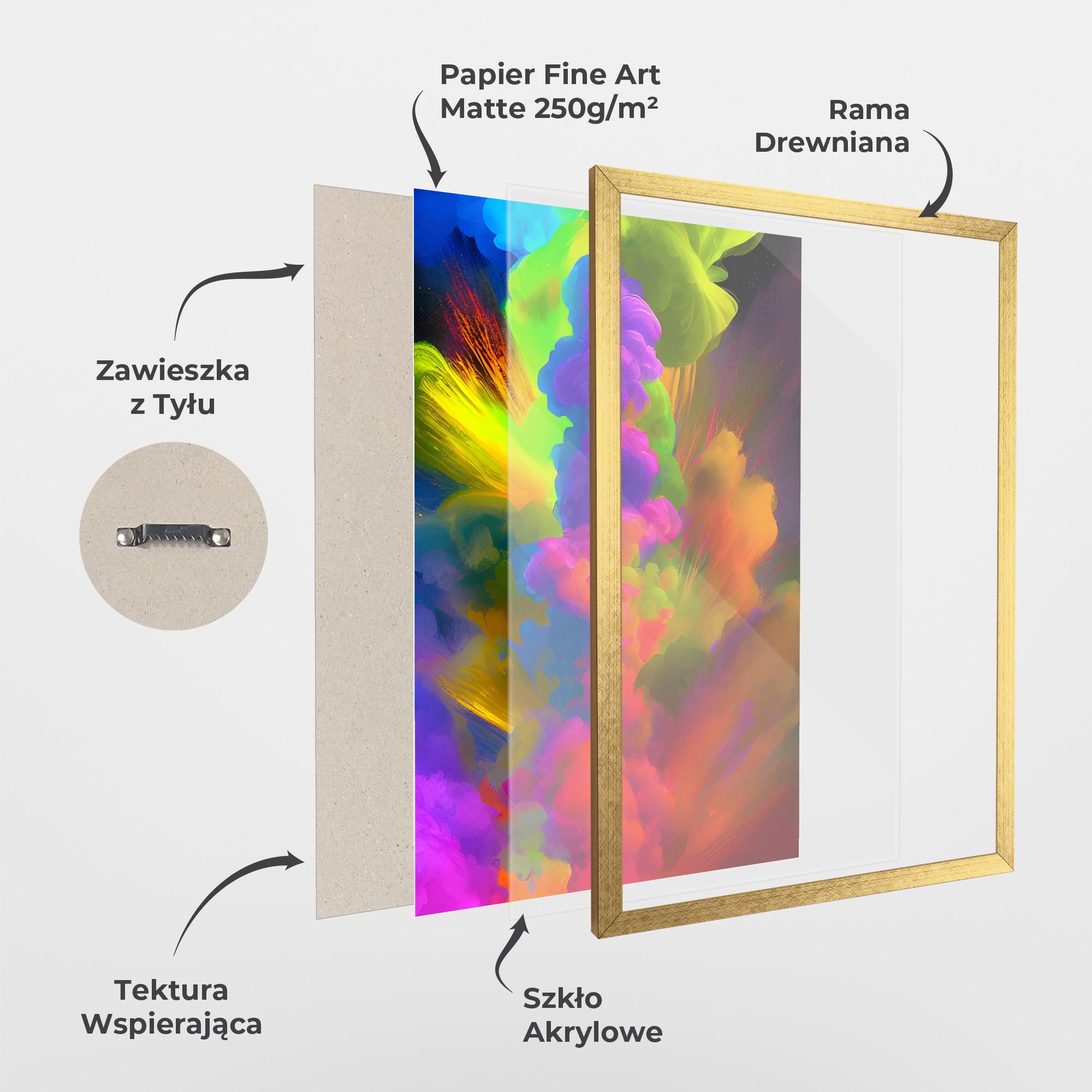 Plakat w Ramie Blurred Colorful Smoke mockup 1