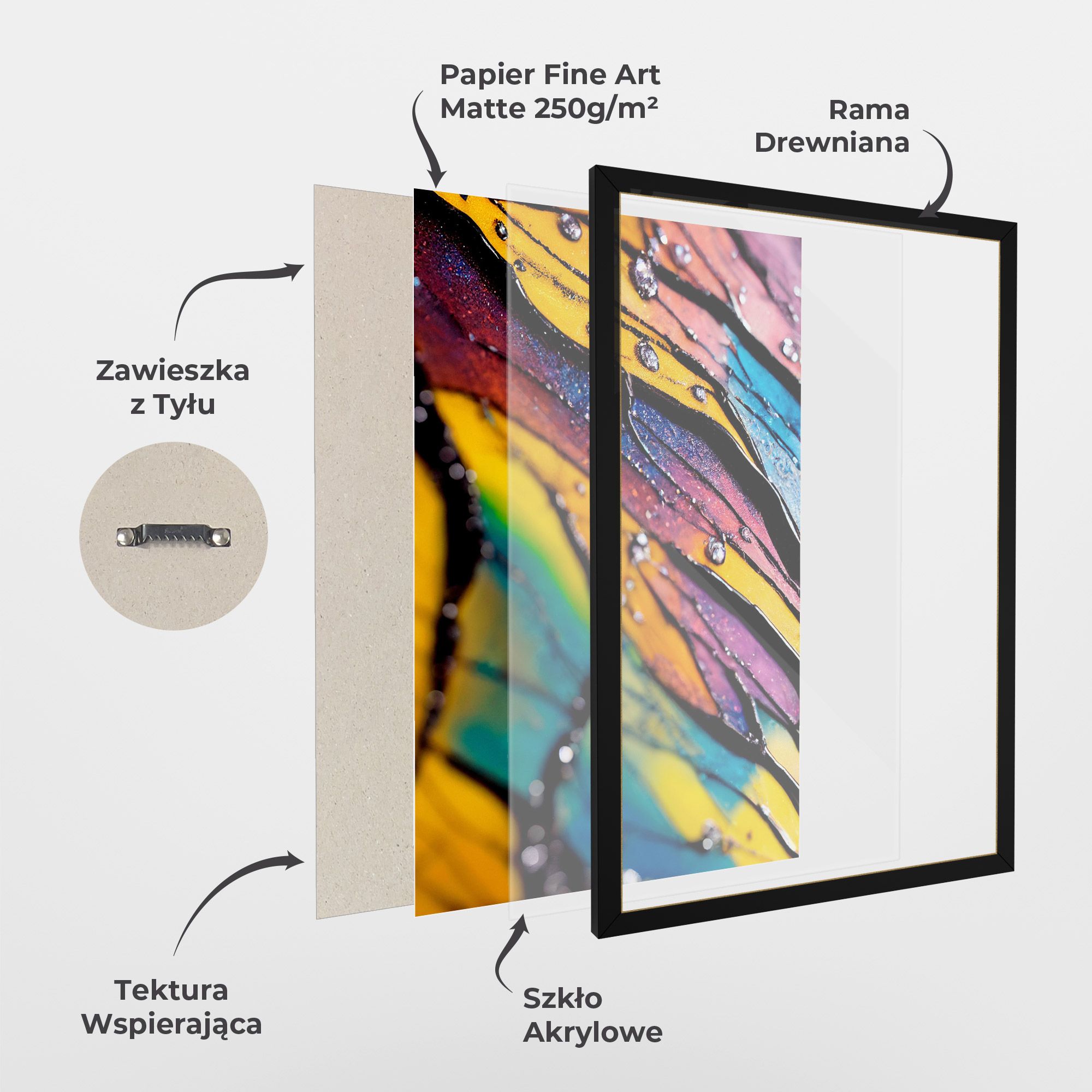 Beautiful Colorful Epoxy mockup 1