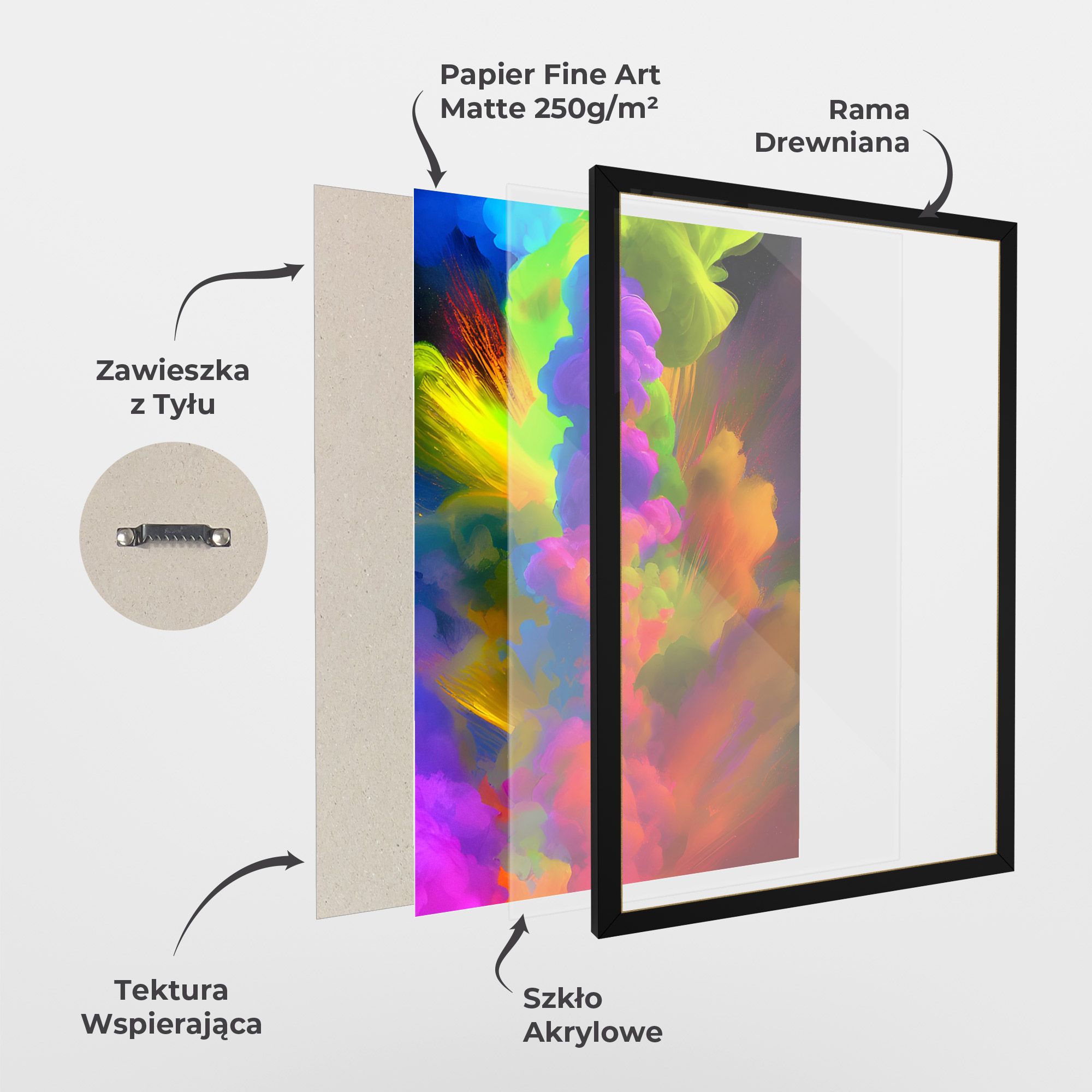 Blurred Colorful Smoke mockup 1