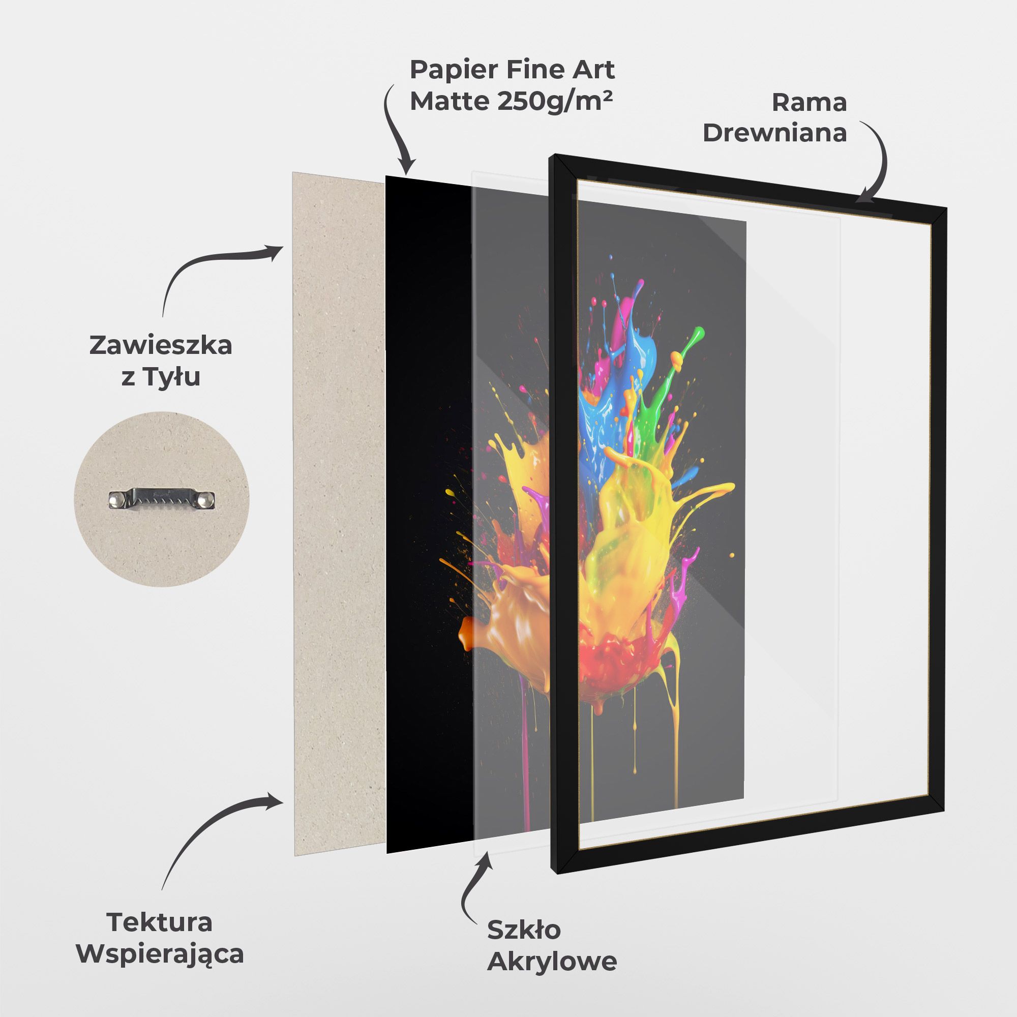 Yellow Splash Floating mockup 1