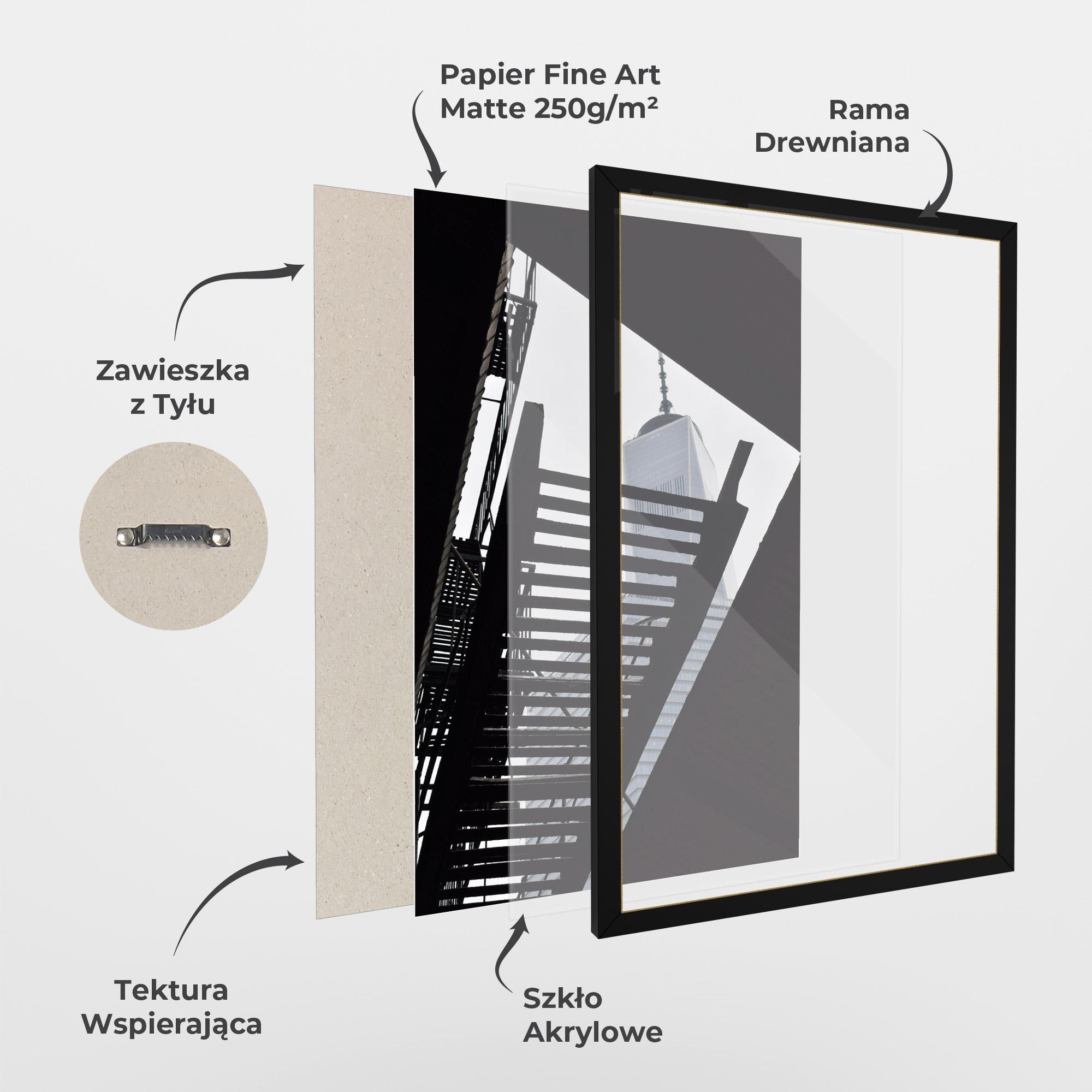 Plakat w Ramie Black Stairs Floating mockup 1