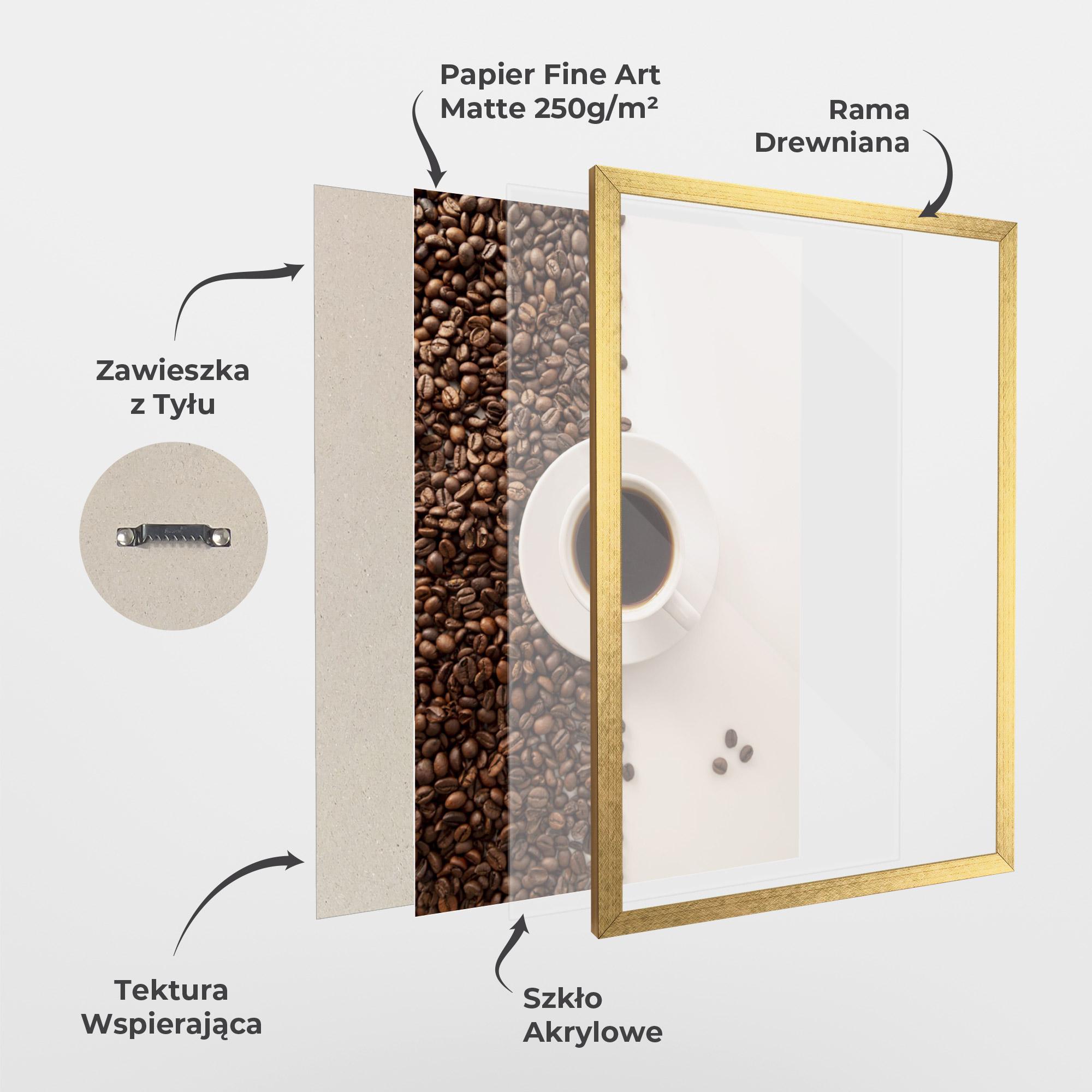 Plakat w Ramie Contrasted Coffee mockup 1