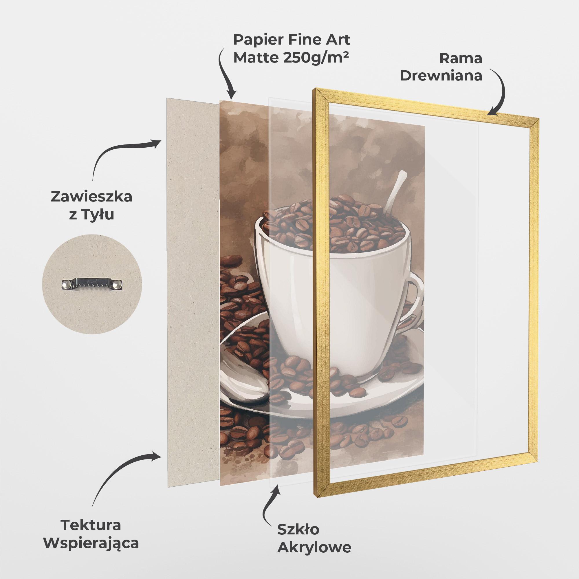 Plakat w Ramie Vintage Coffee mockup 1