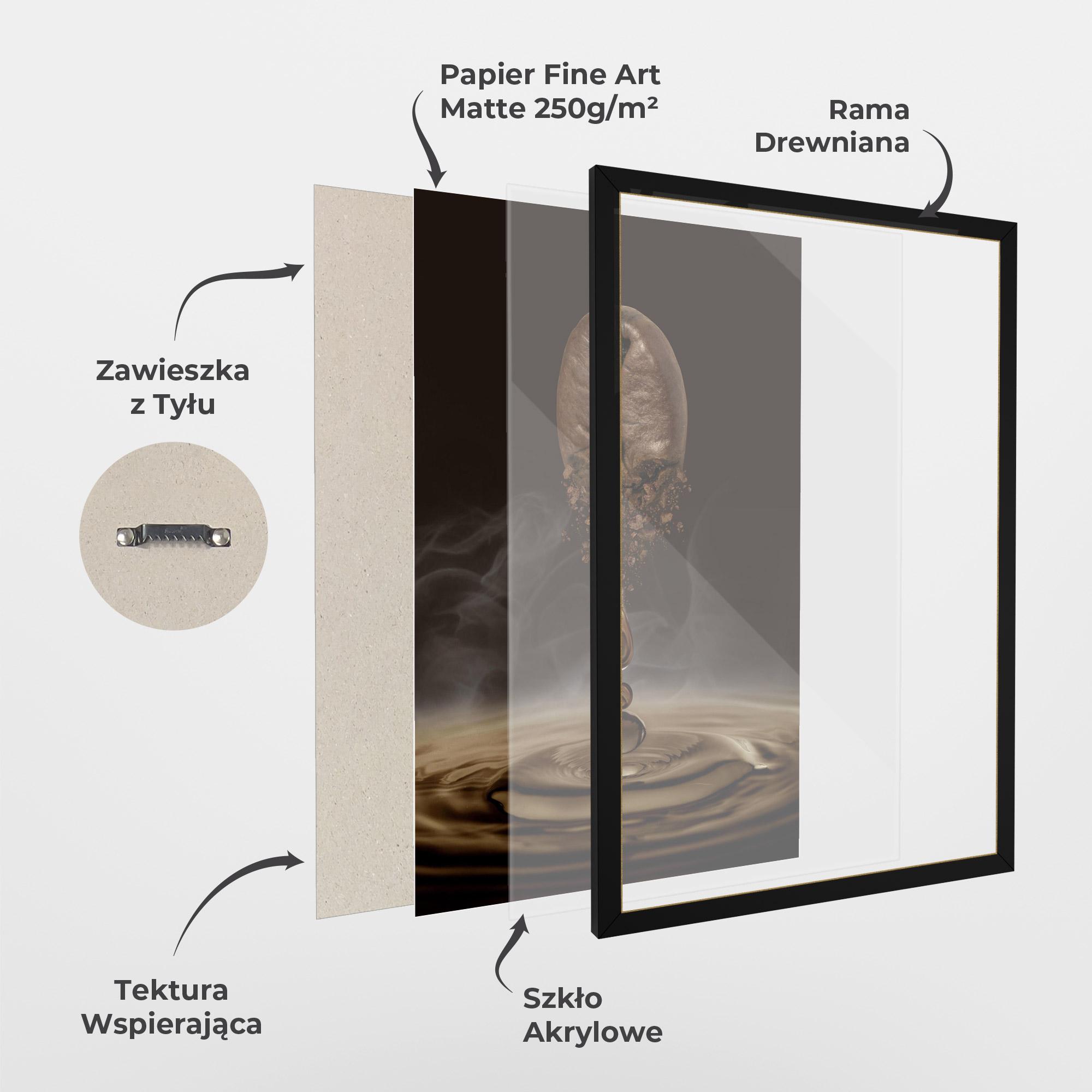 Plakat w Ramie Coffee Drip Concept mockup 1