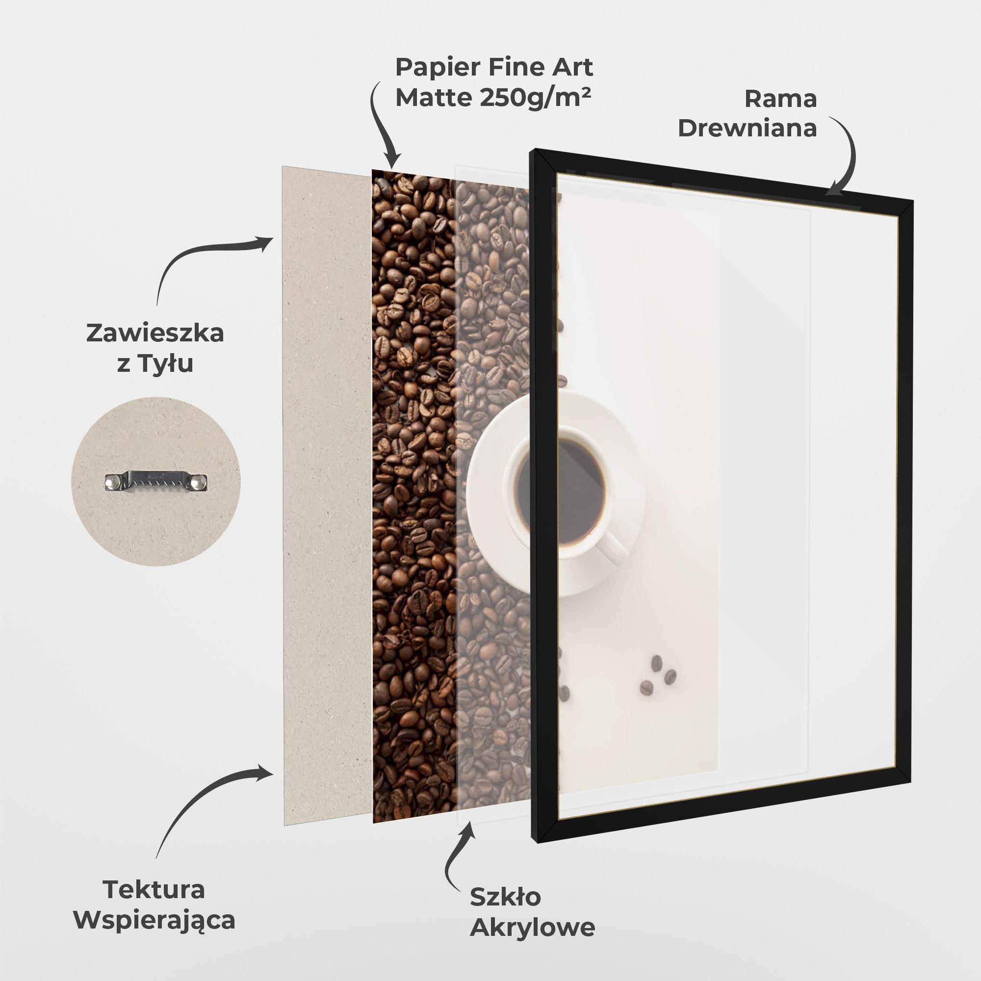 Plakat w Ramie Contrasted Coffee mockup 1