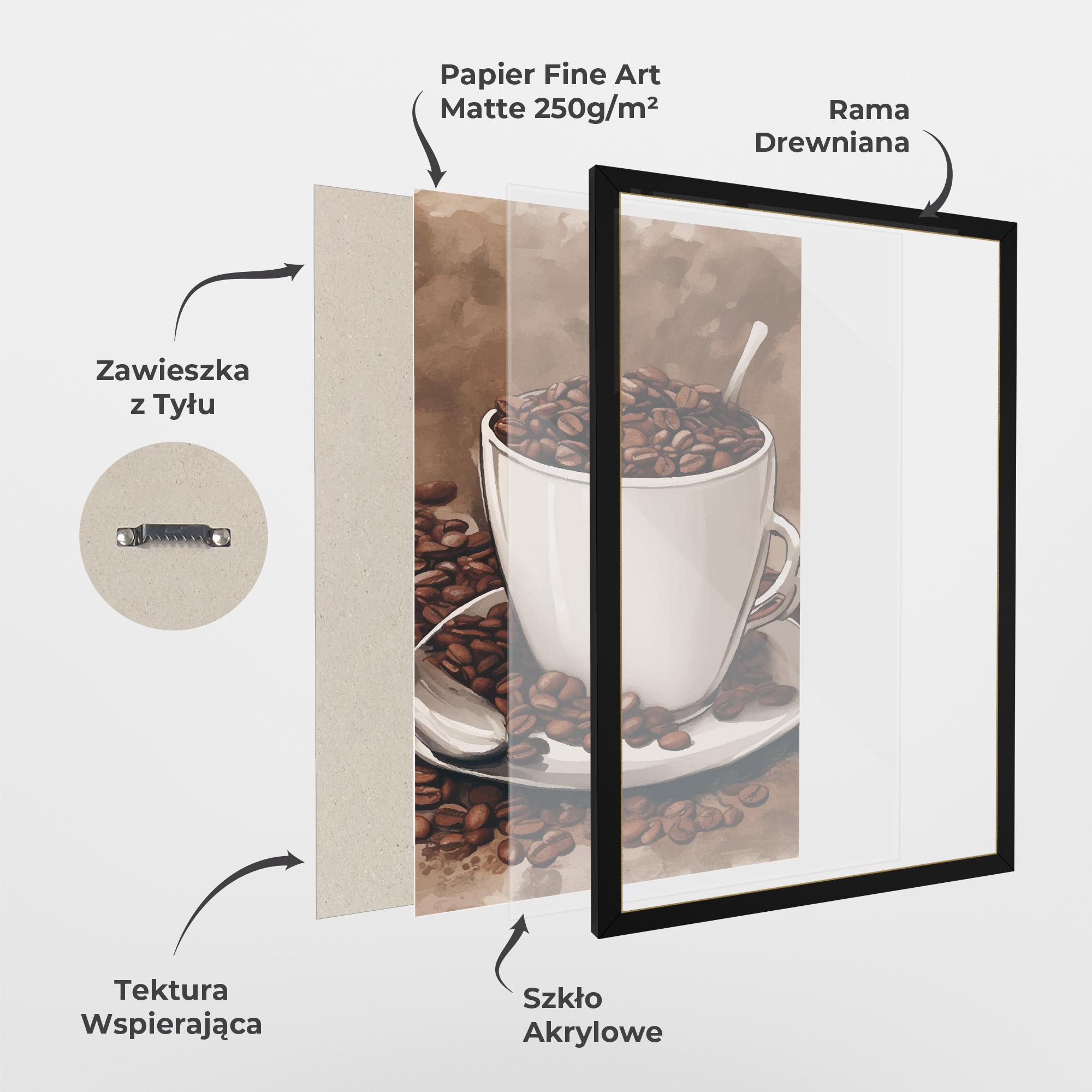 Plakat w Ramie Vintage Coffee mockup 1