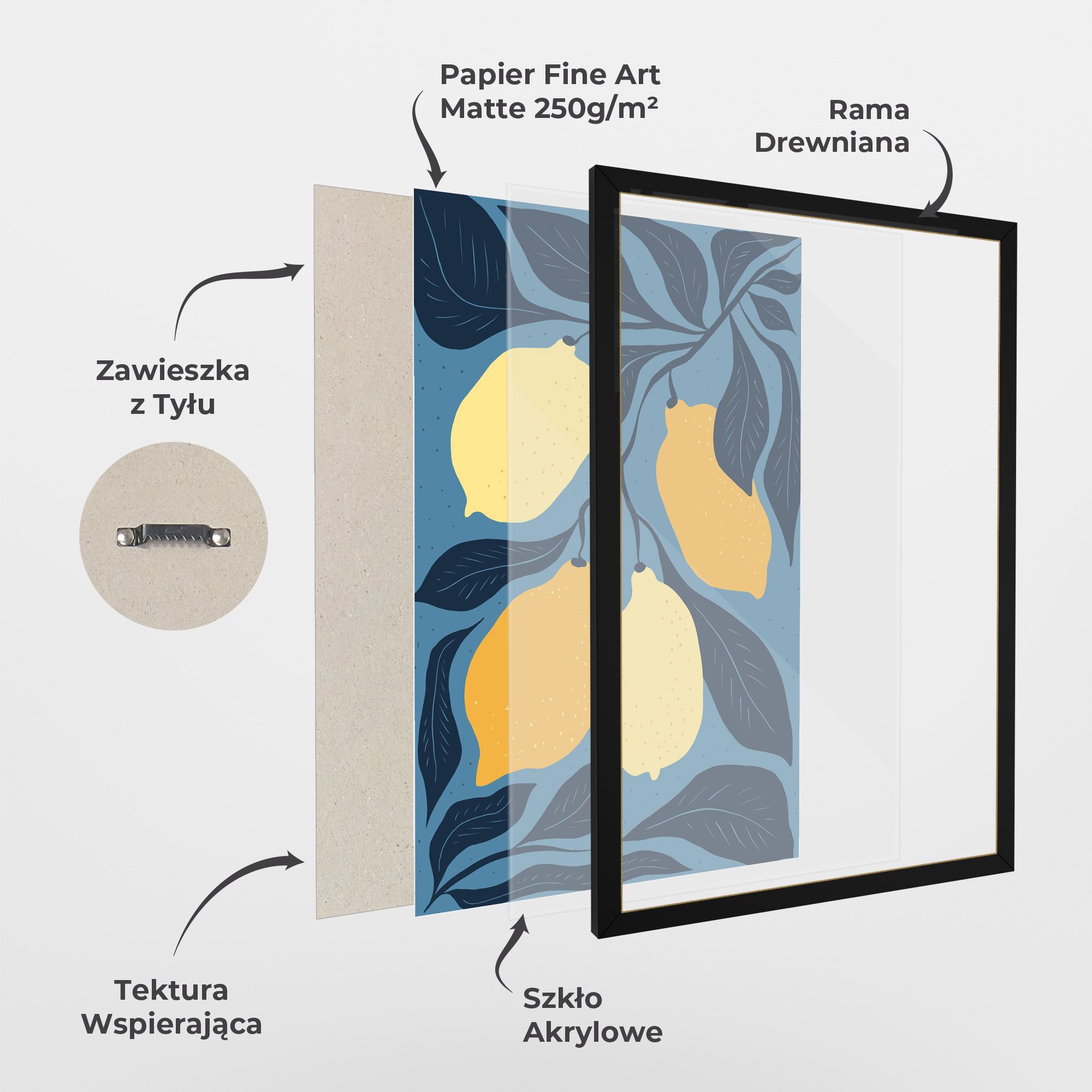 Lemon On Blue mockup 1