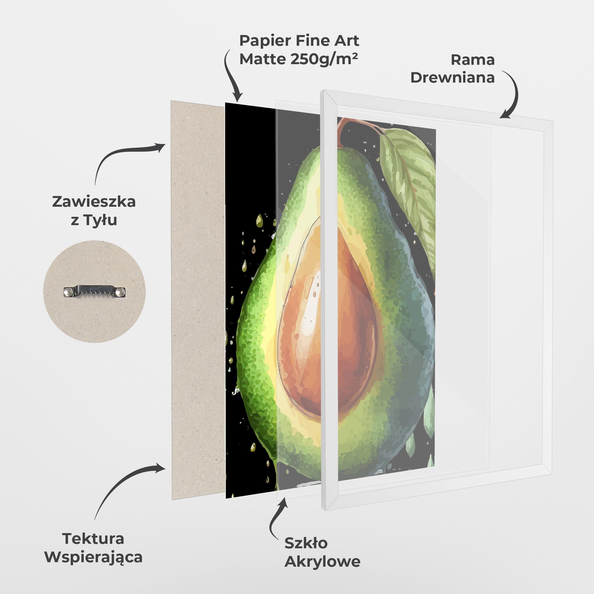 Plakat w Ramie Avocado Art mockup 1