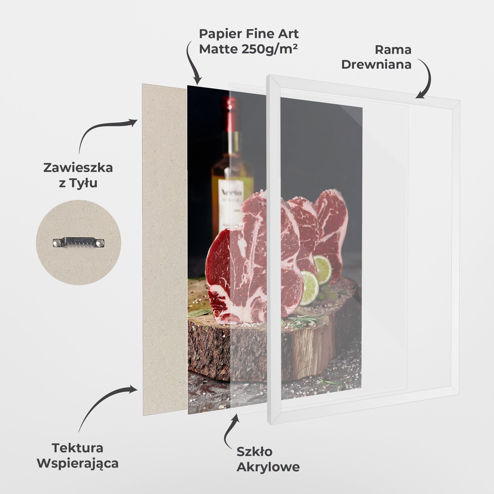 Preparing The Meat mockup 1