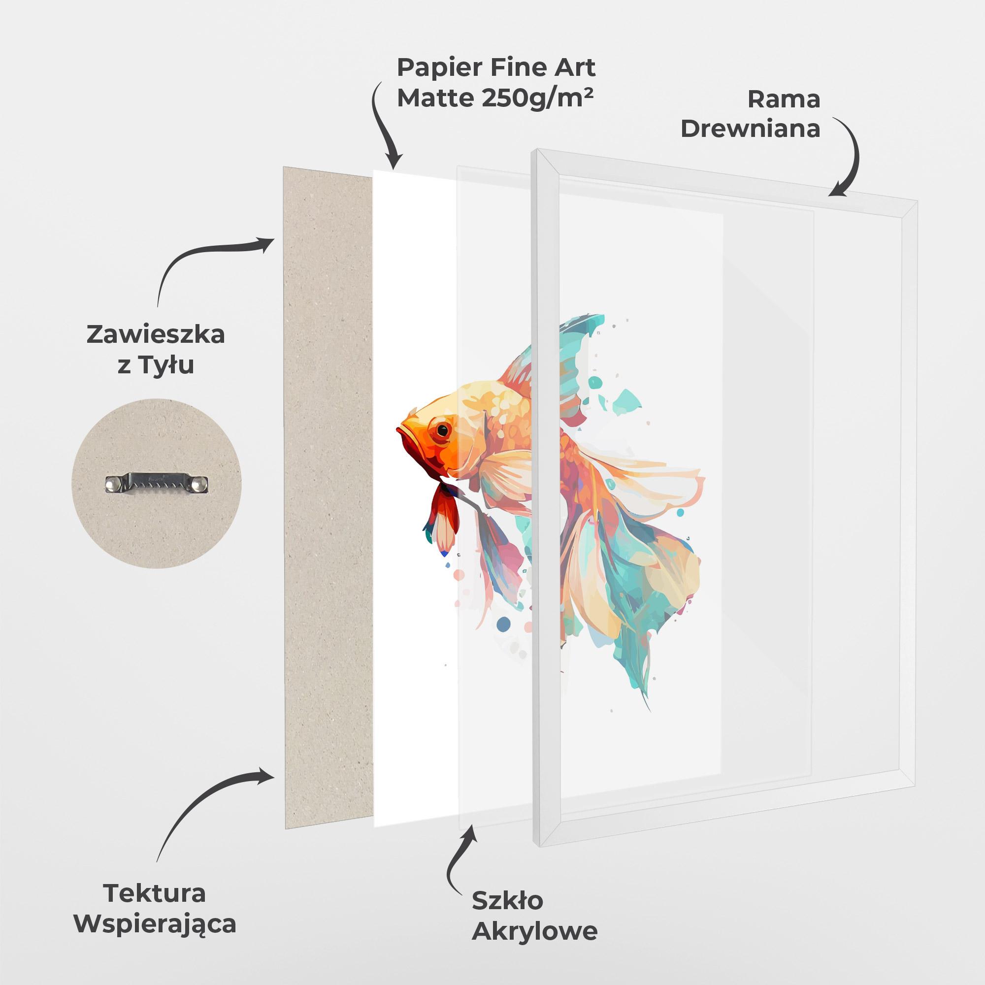 Plakat w Ramie Blue Orange Fish mockup 1