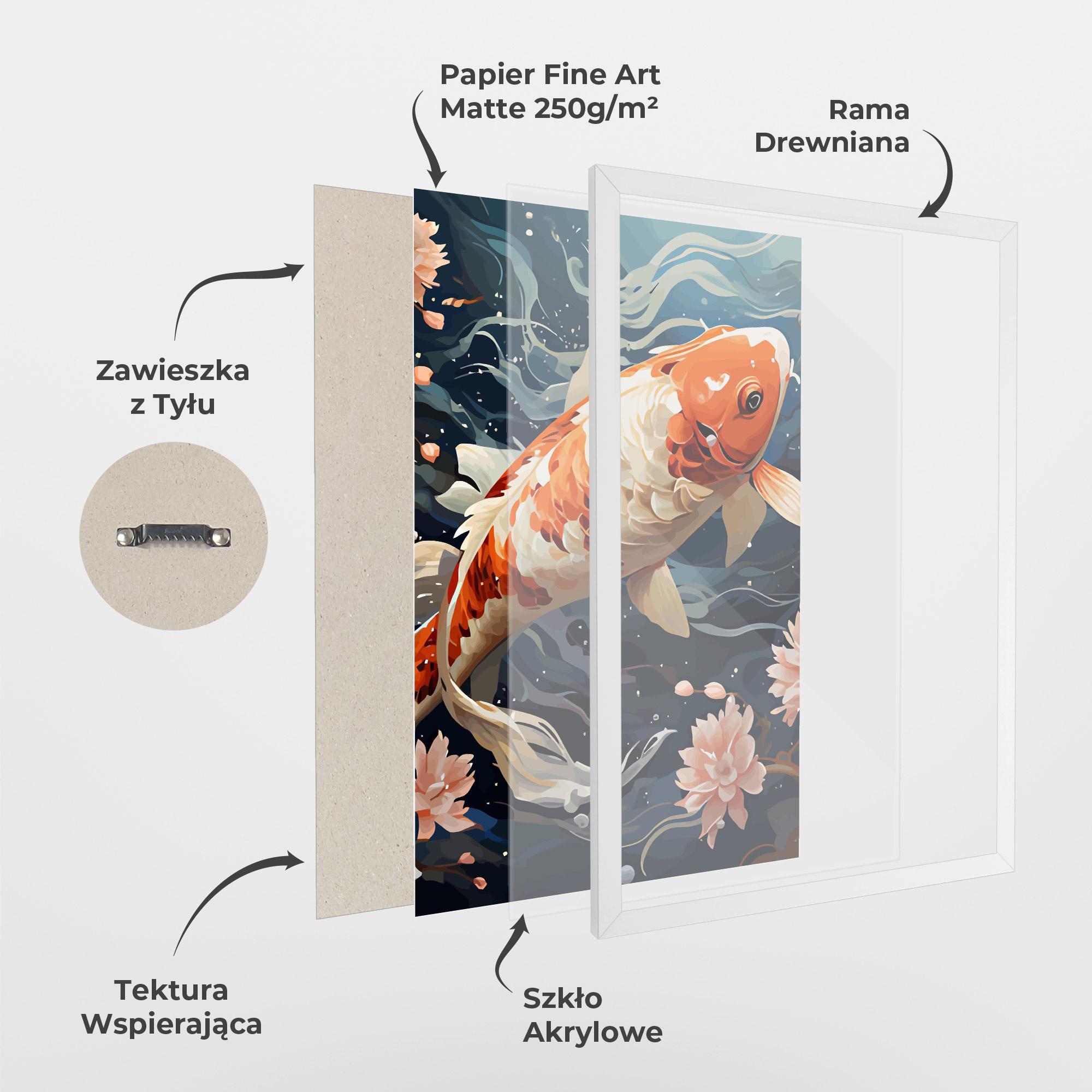 Plakat w Ramie Pretty Koi mockup 1