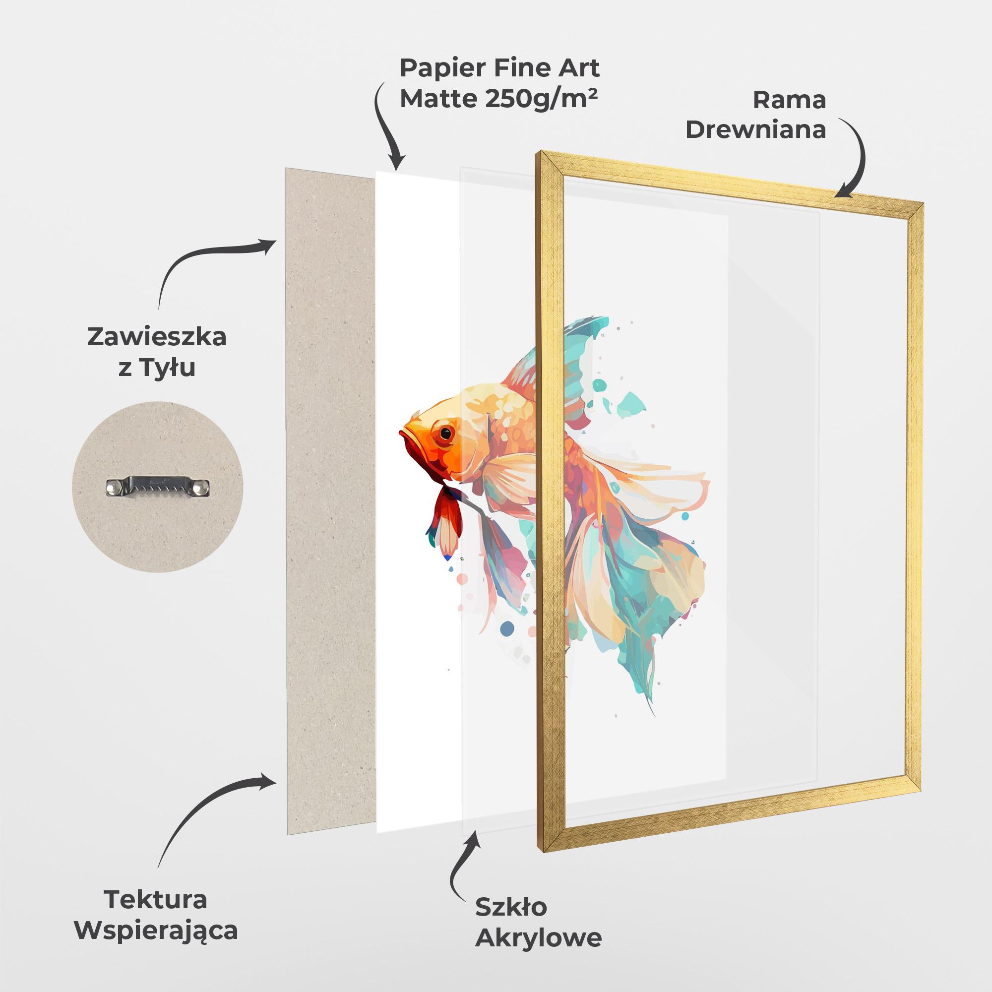 Plakat w Ramie Blue Orange Fish mockup 1