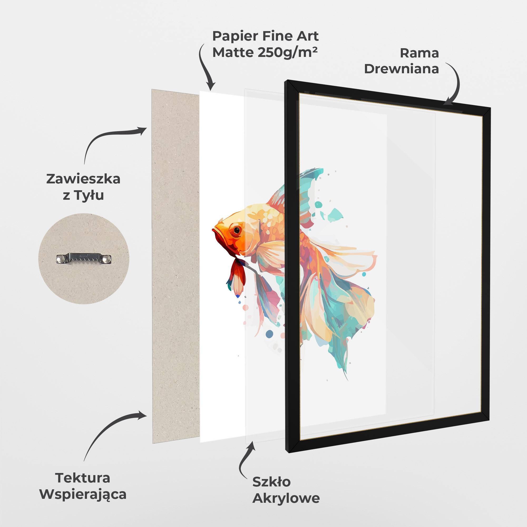 Plakat w Ramie Blue Orange Fish mockup 1