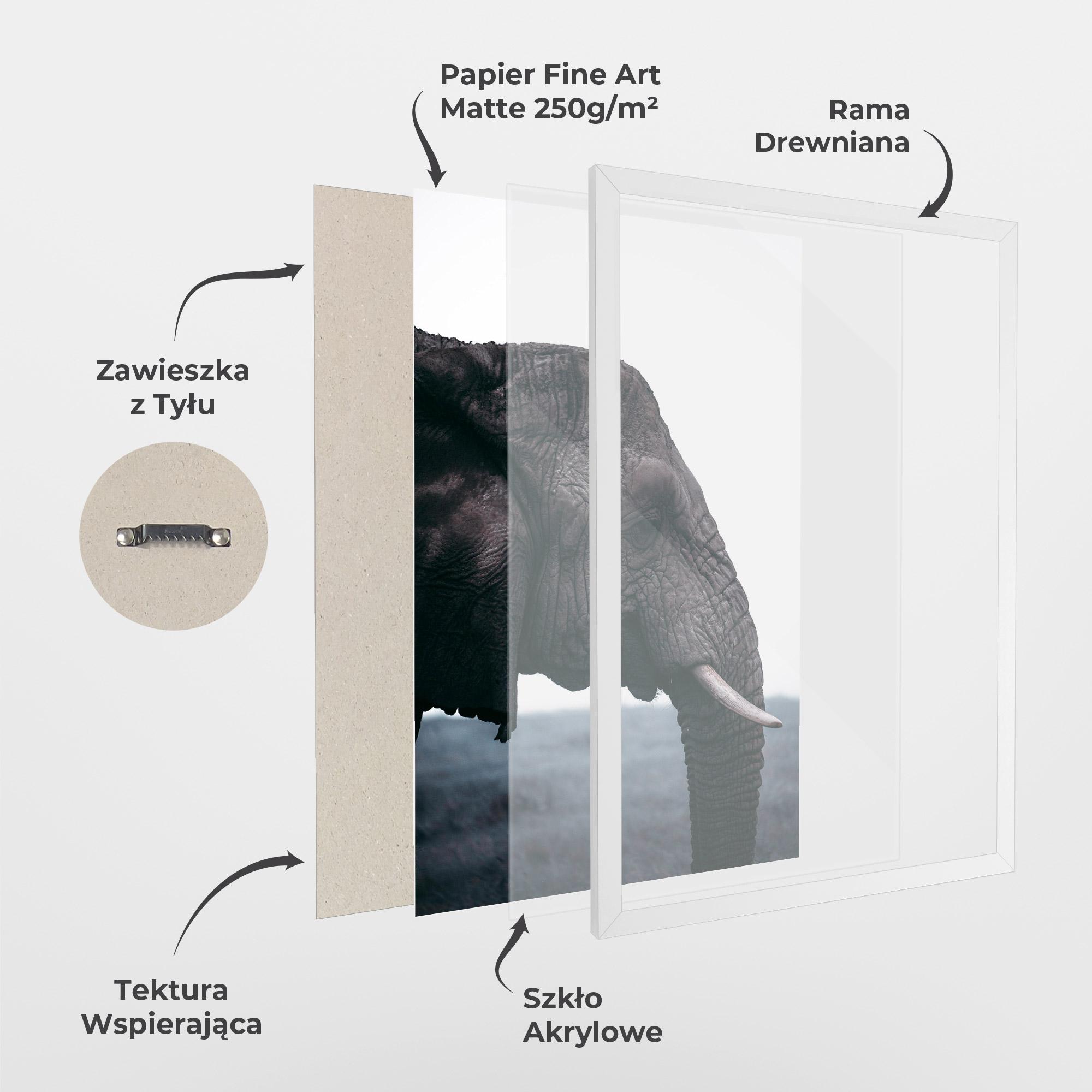 Plakat w Ramie Close Grey Eelephant mockup 1