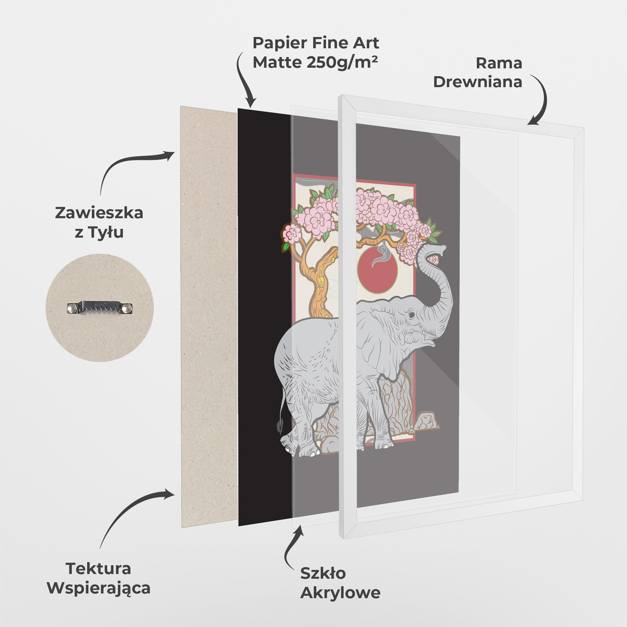 Plakat w Ramie Three Elephant mockup 1