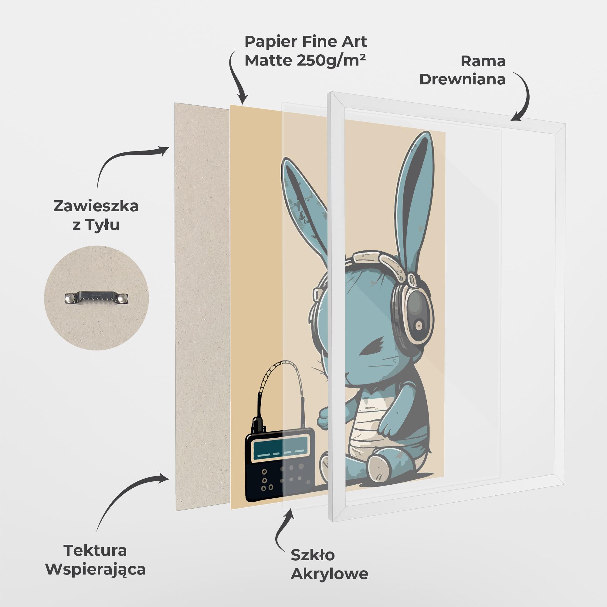 Plakat w Ramie Blue Baby Bunny mockup 1