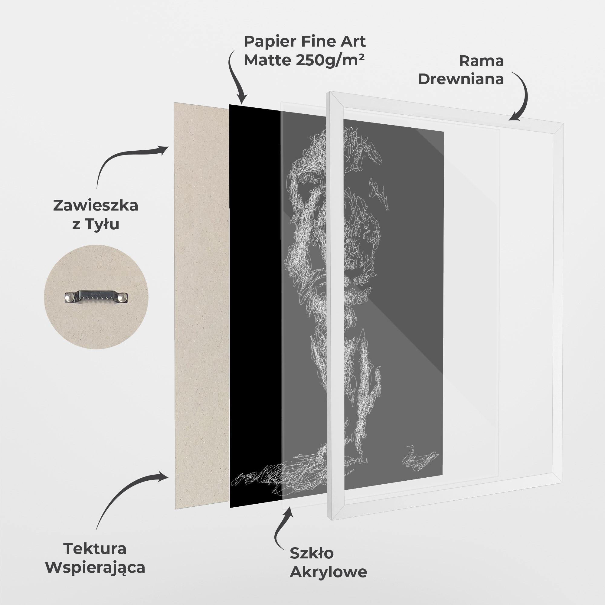 Plakat w Ramie Lion Signature mockup 1