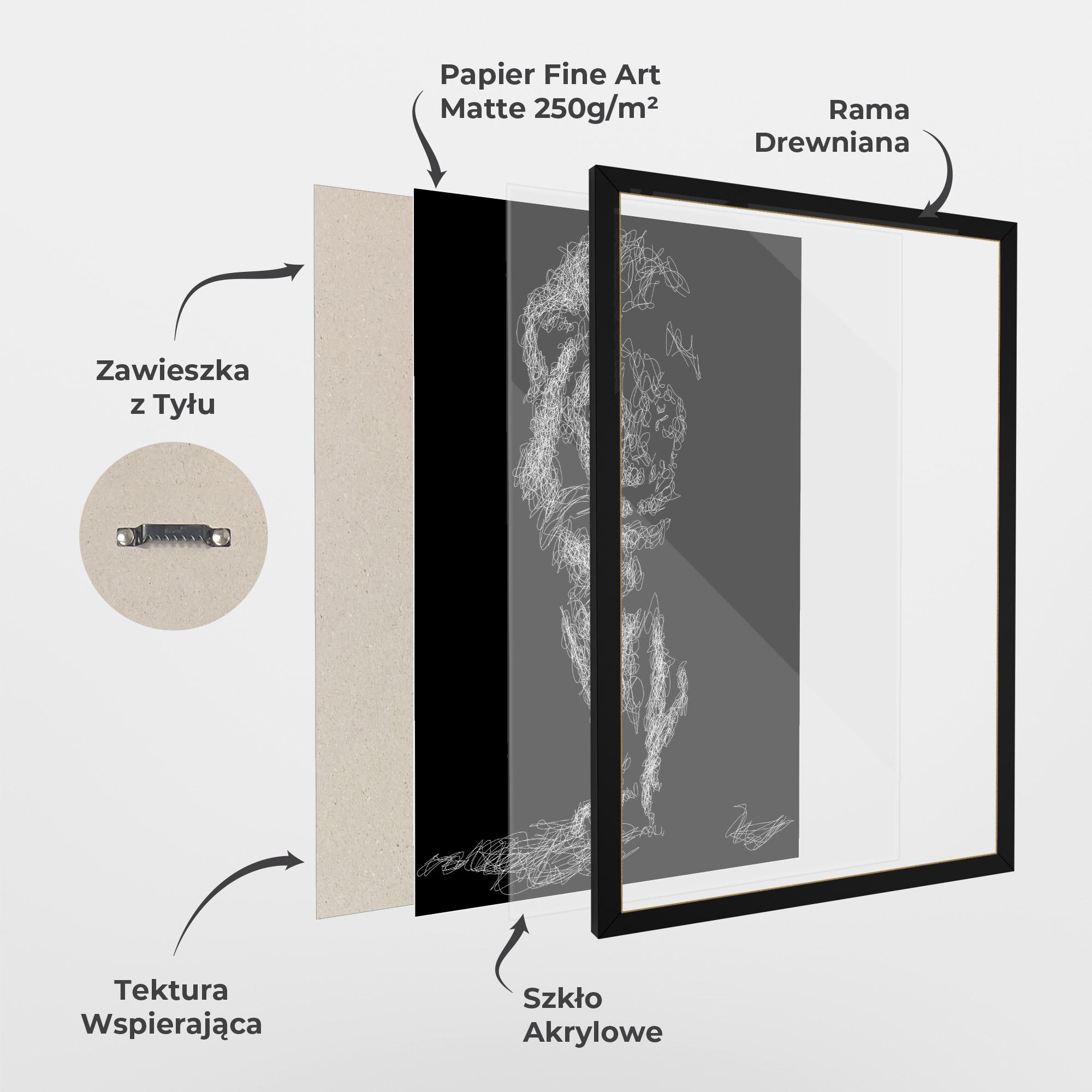 Plakat w Ramie Lion Signature mockup 1