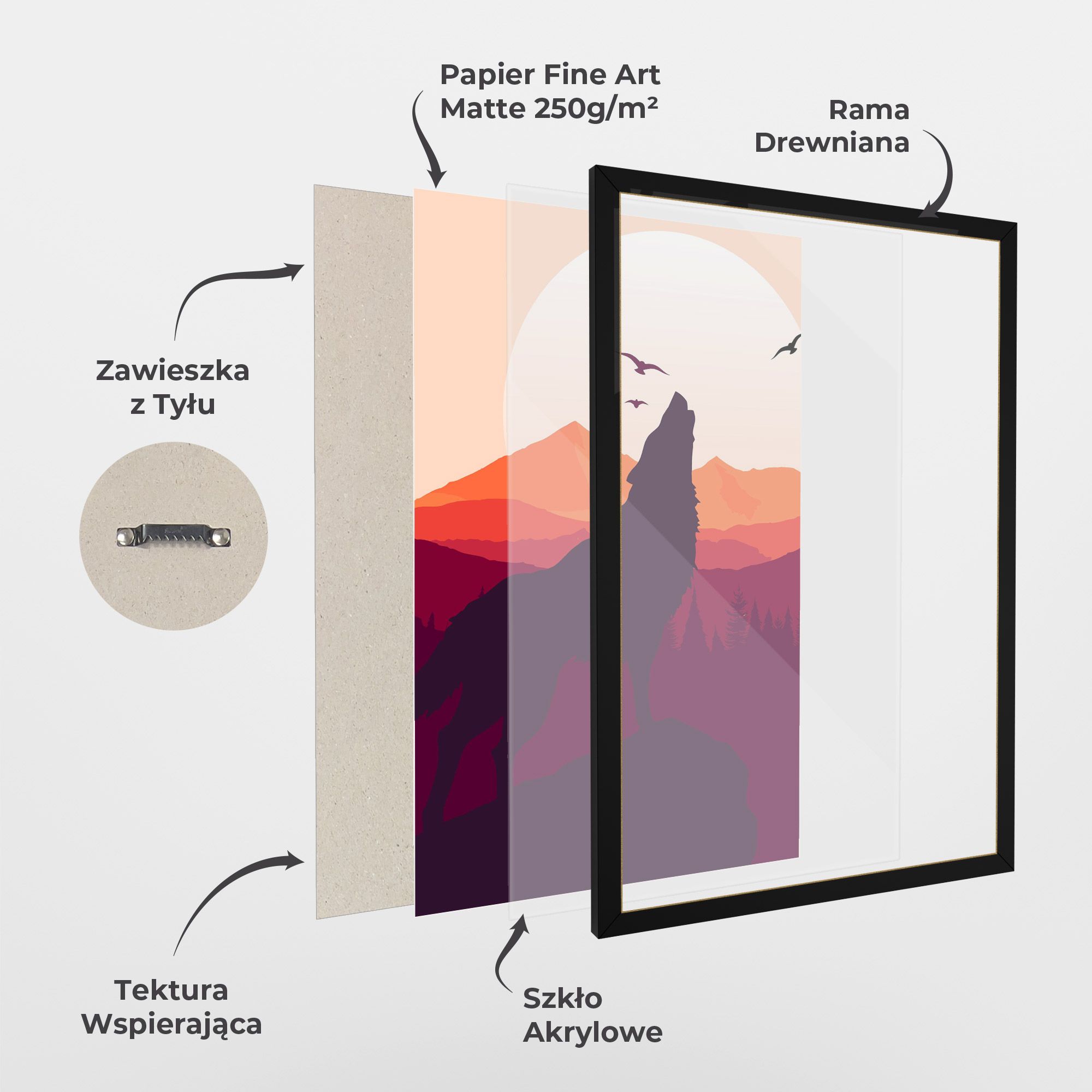 Wolf Pink Moon mockup 1