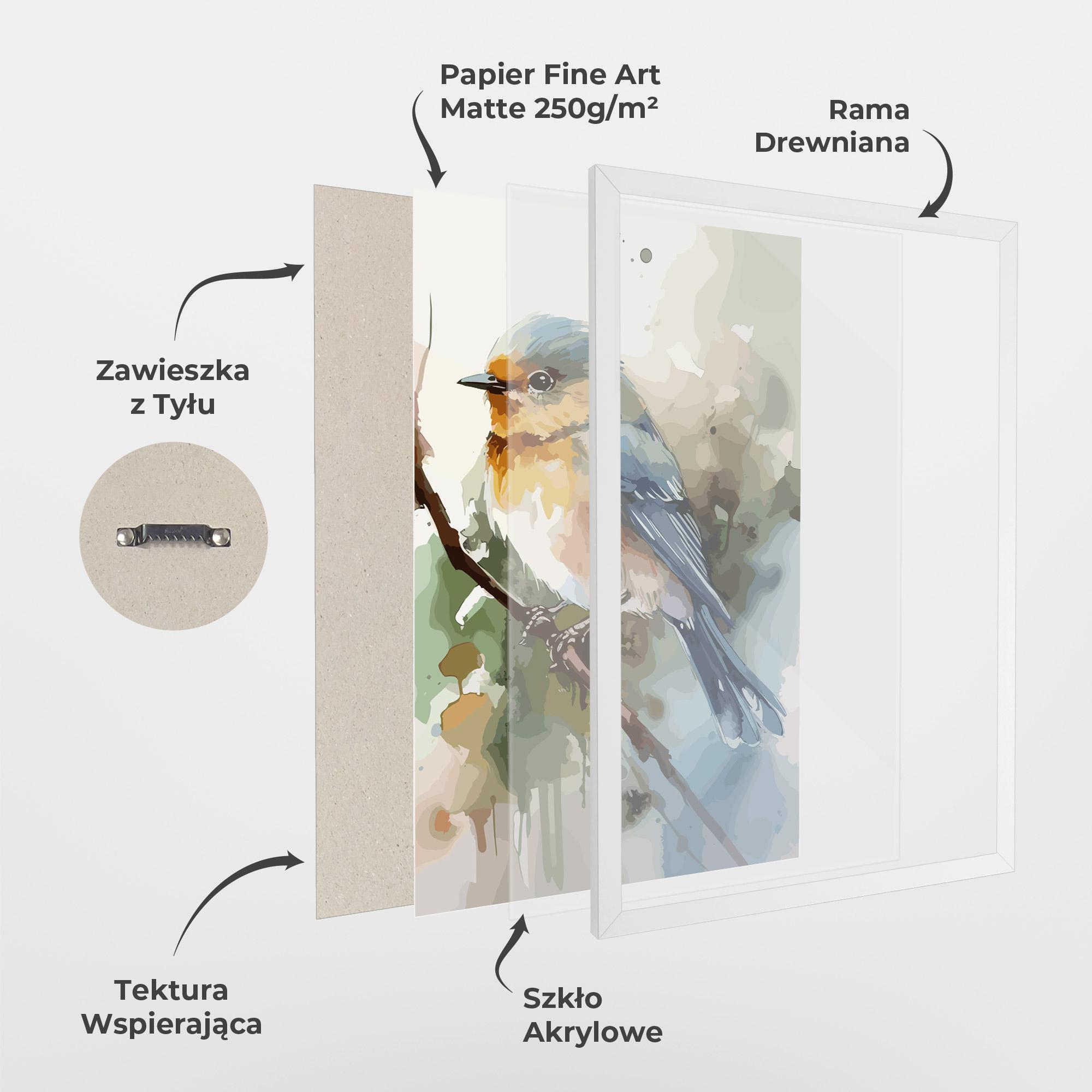 Plakat w Ramie Blue Pretty Bird mockup 1