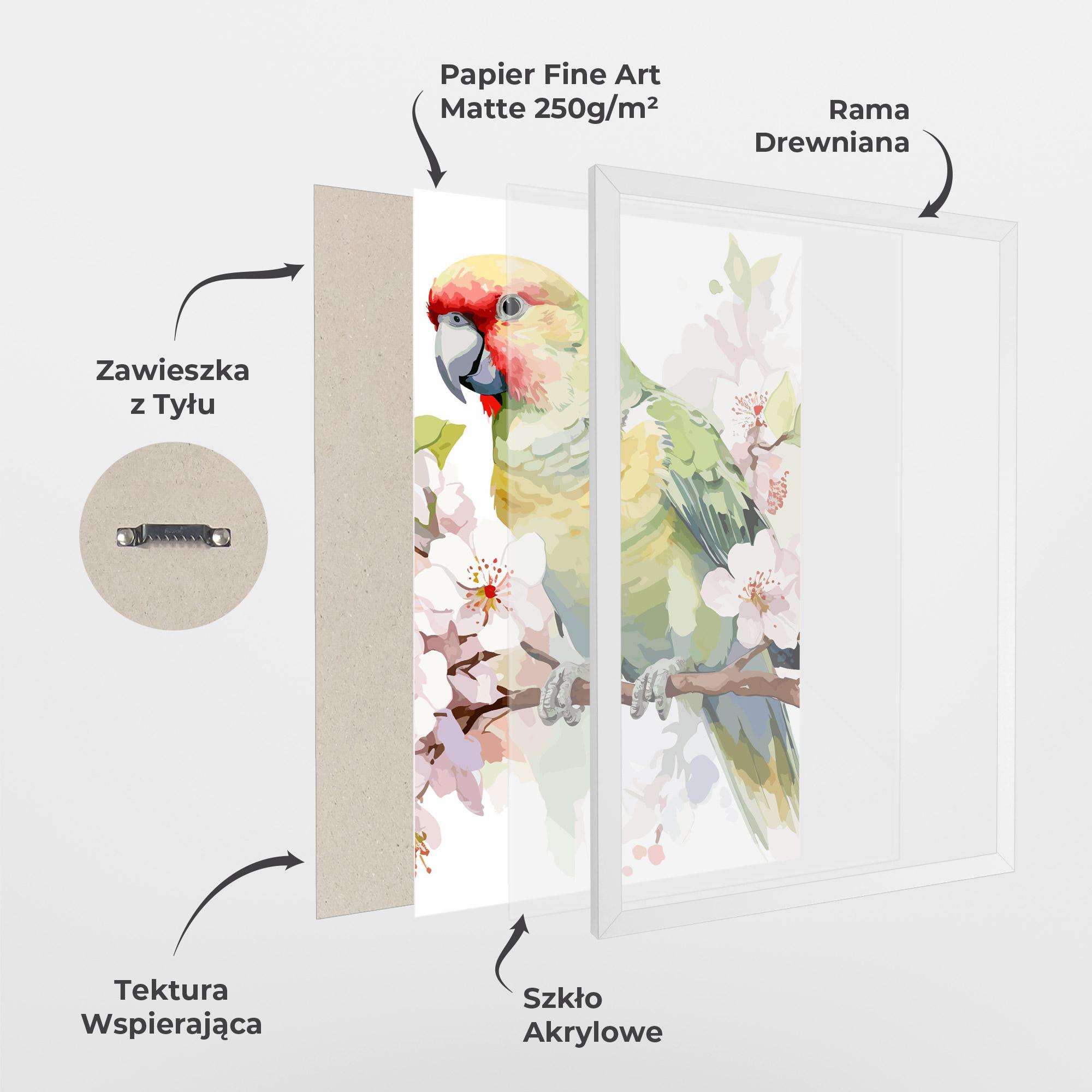 Plakat w Ramie Cute Green Parrot mockup 1