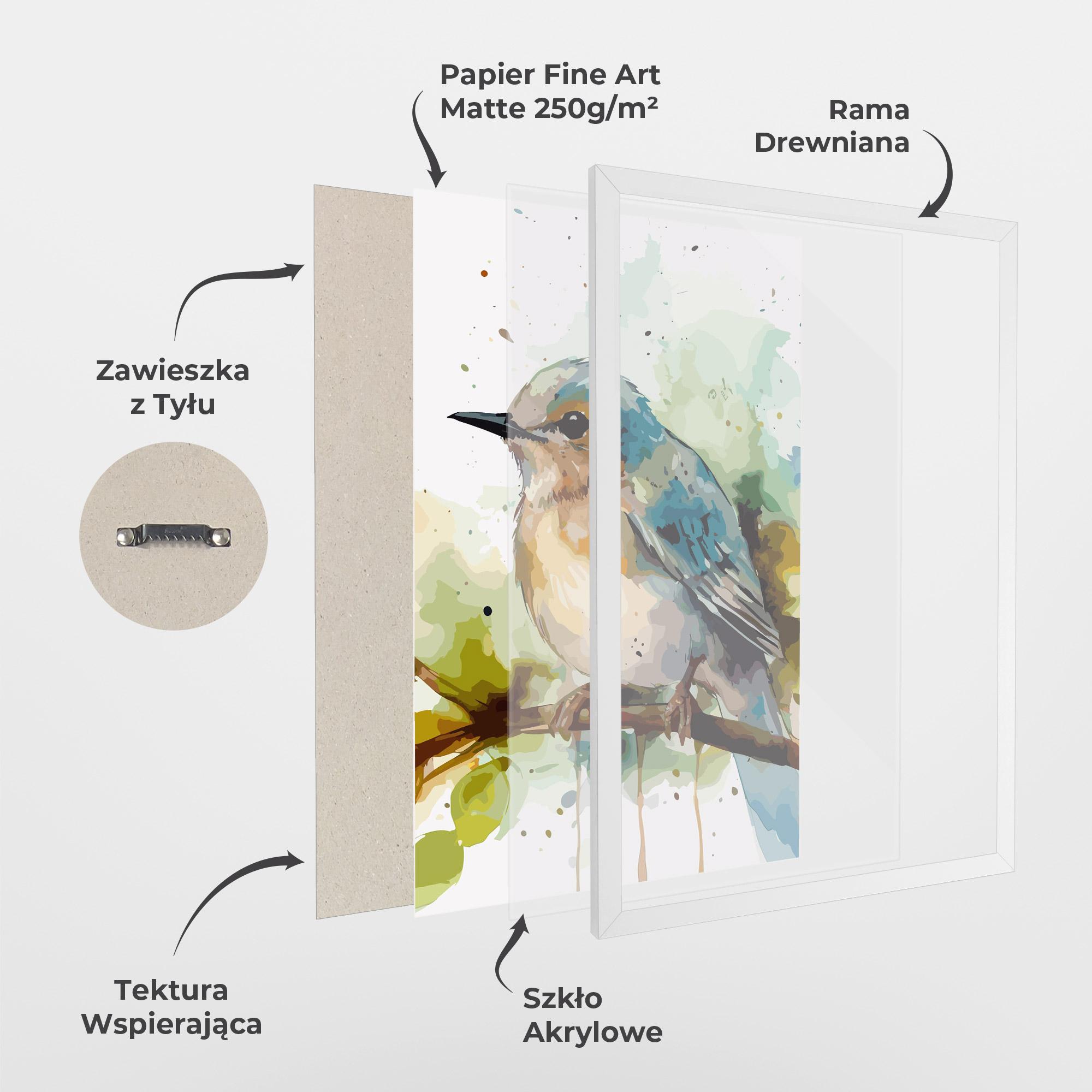 Plakat w Ramie Pretty Blue Bird mockup 1