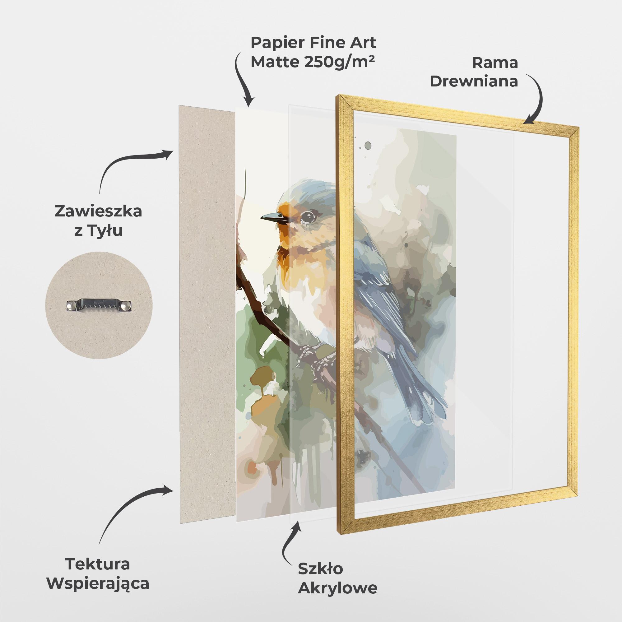 Plakat w Ramie Blue Pretty Bird mockup 1