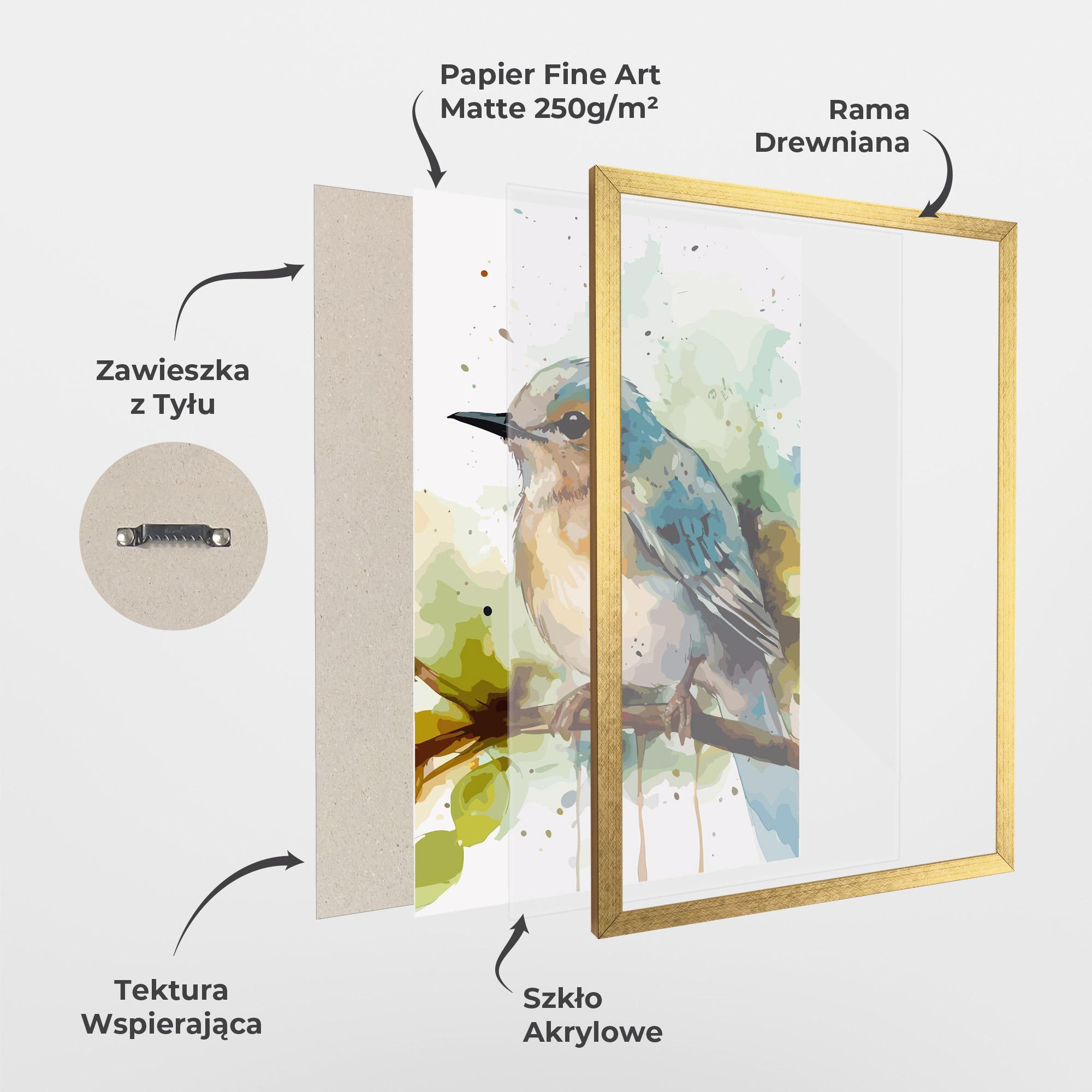 Plakat w Ramie Pretty Blue Bird mockup 1