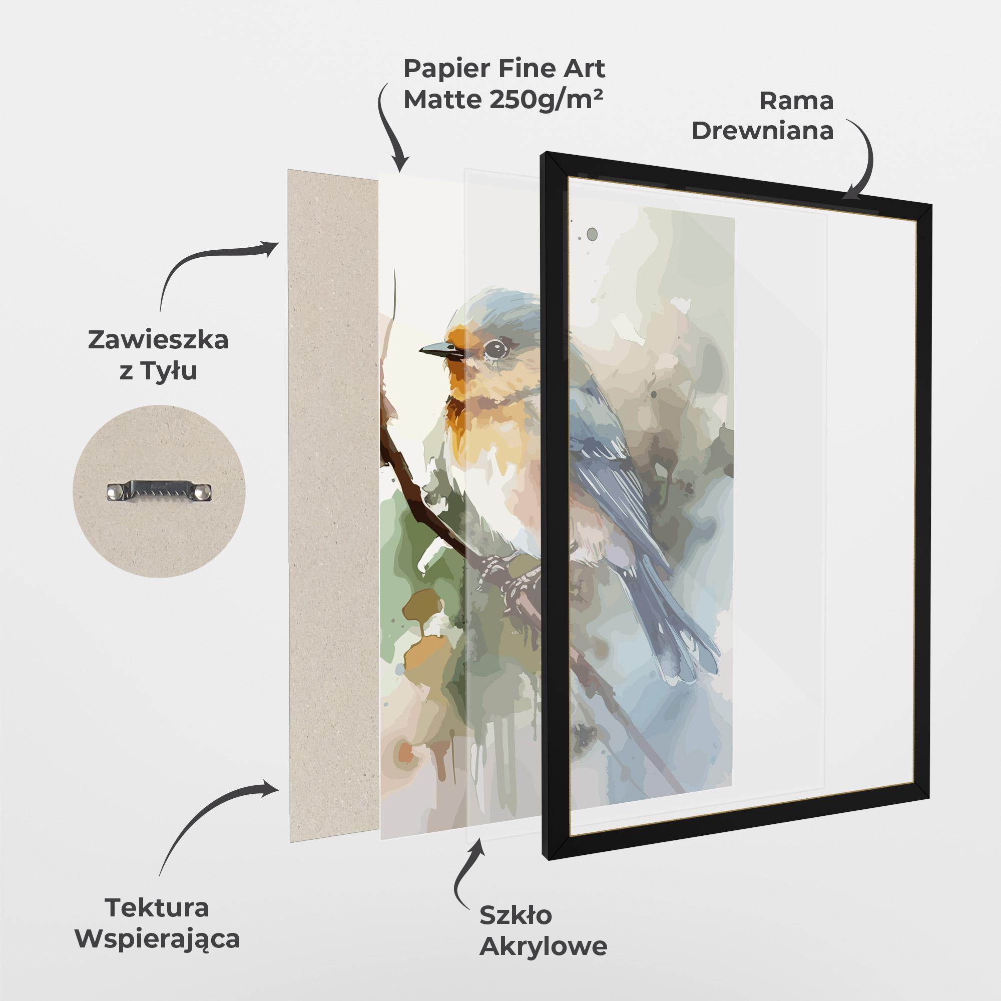 Plakat w Ramie Blue Pretty Bird mockup 1