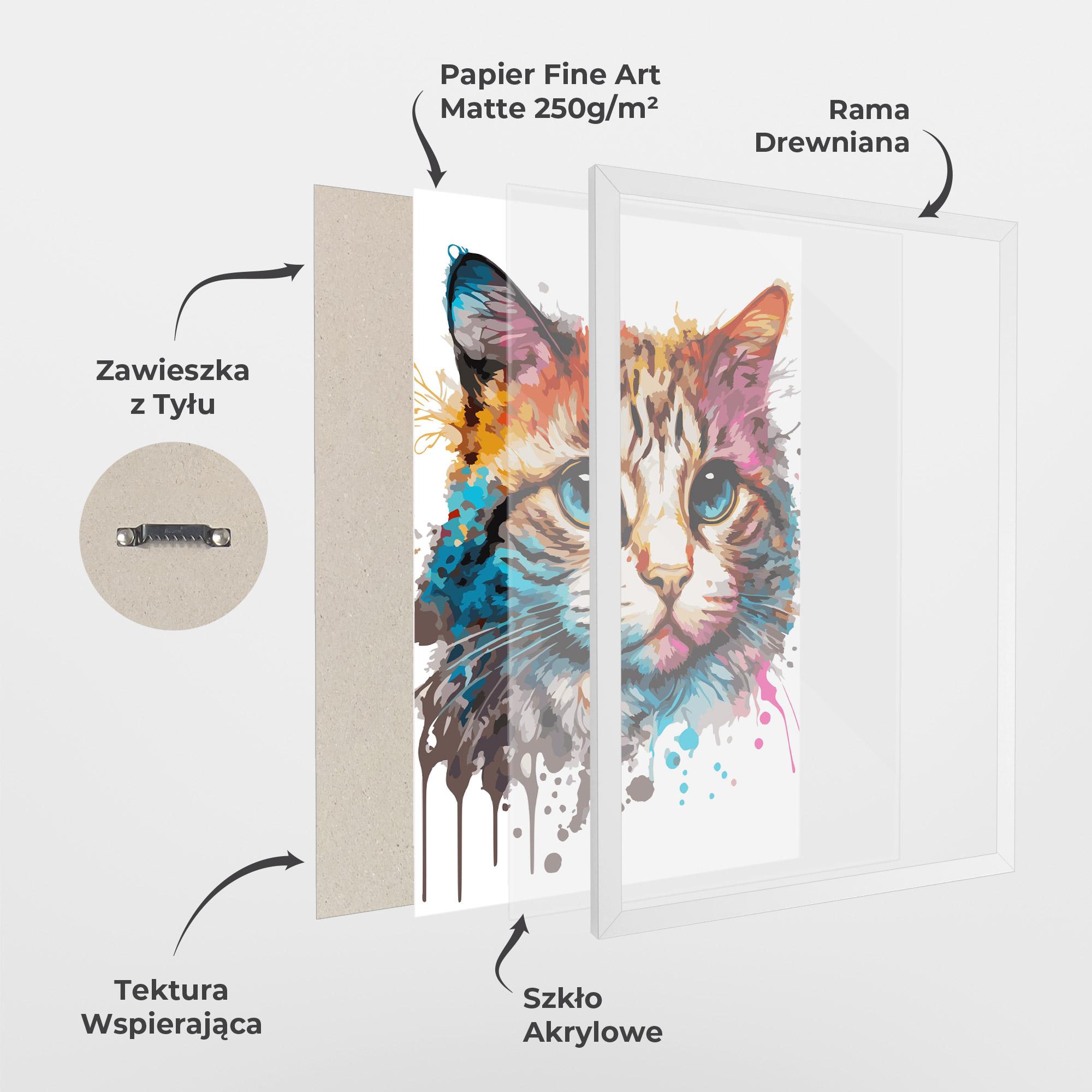 Plakat w Ramie Blue Eyes Cat mockup 1