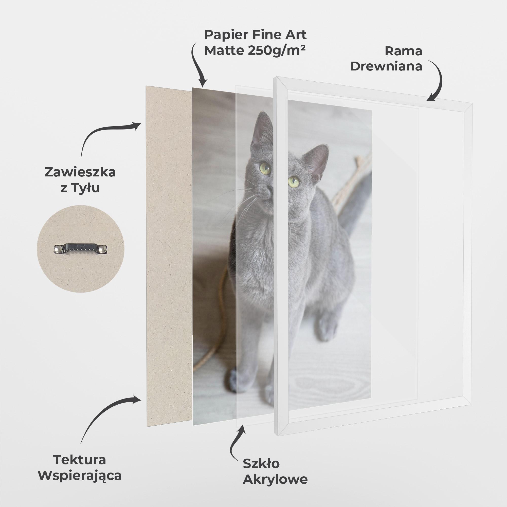 Plakat w Ramie Grey Green Cat Eyes mockup 1