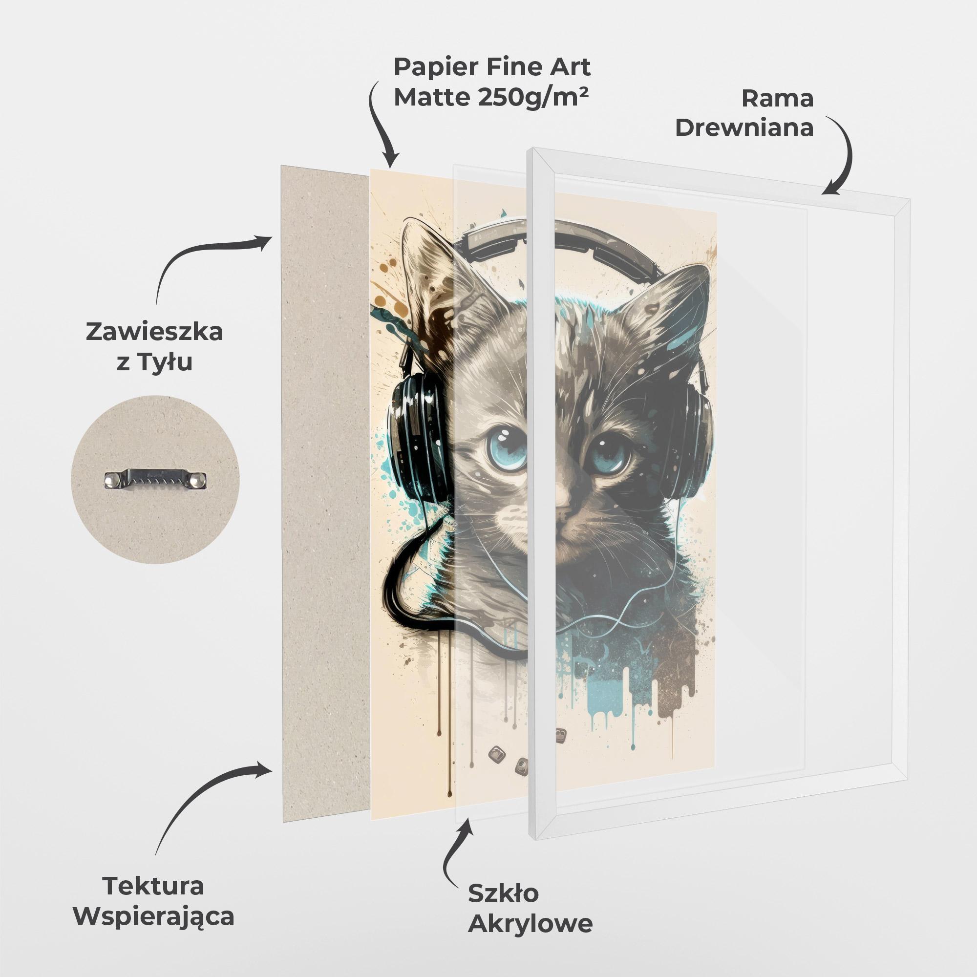 Plakat w Ramie Headphones Cute Cat mockup 1