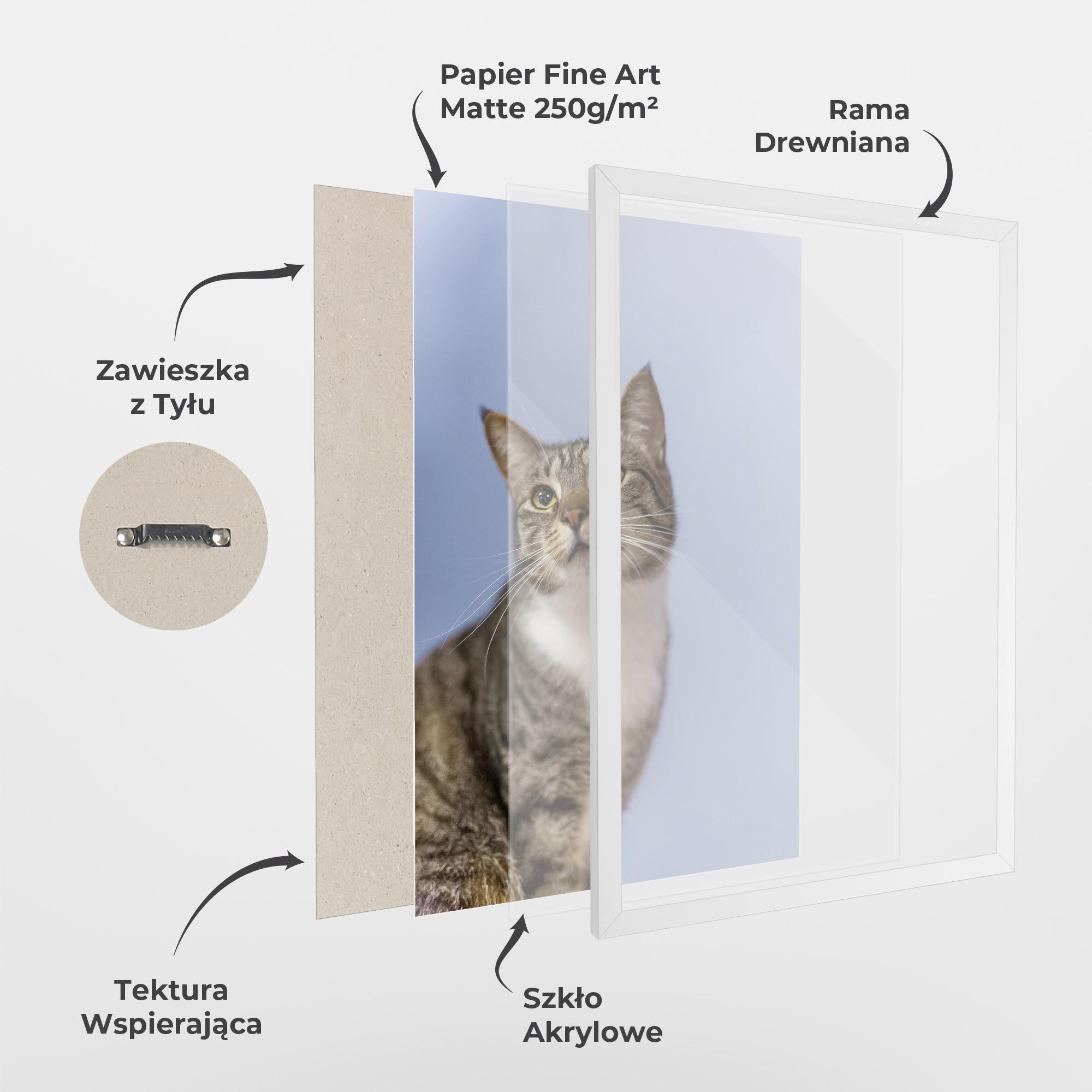 Plakat w Ramie Yellow Eyes Cat mockup 1