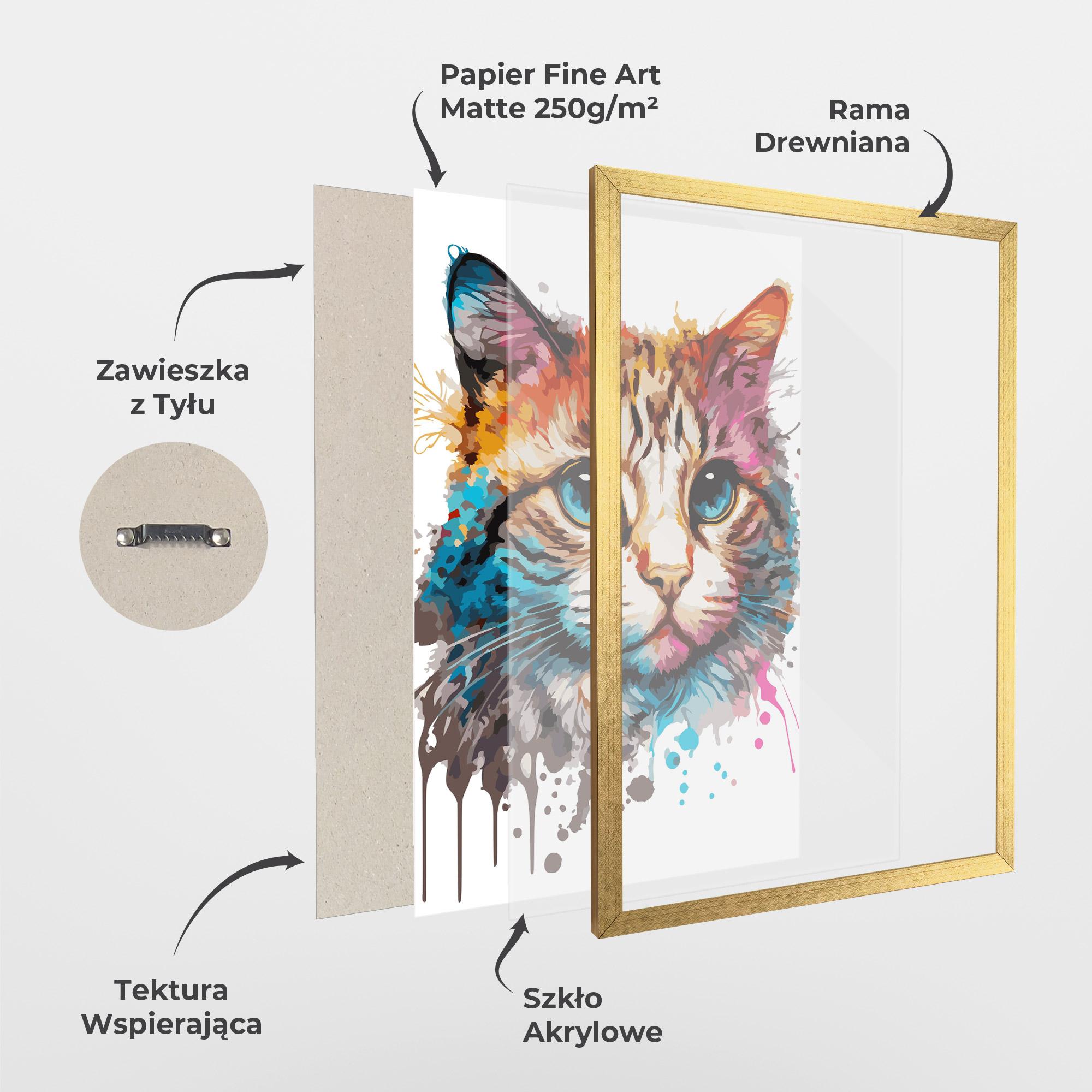 Plakat w Ramie Blue Eyes Cat mockup 1