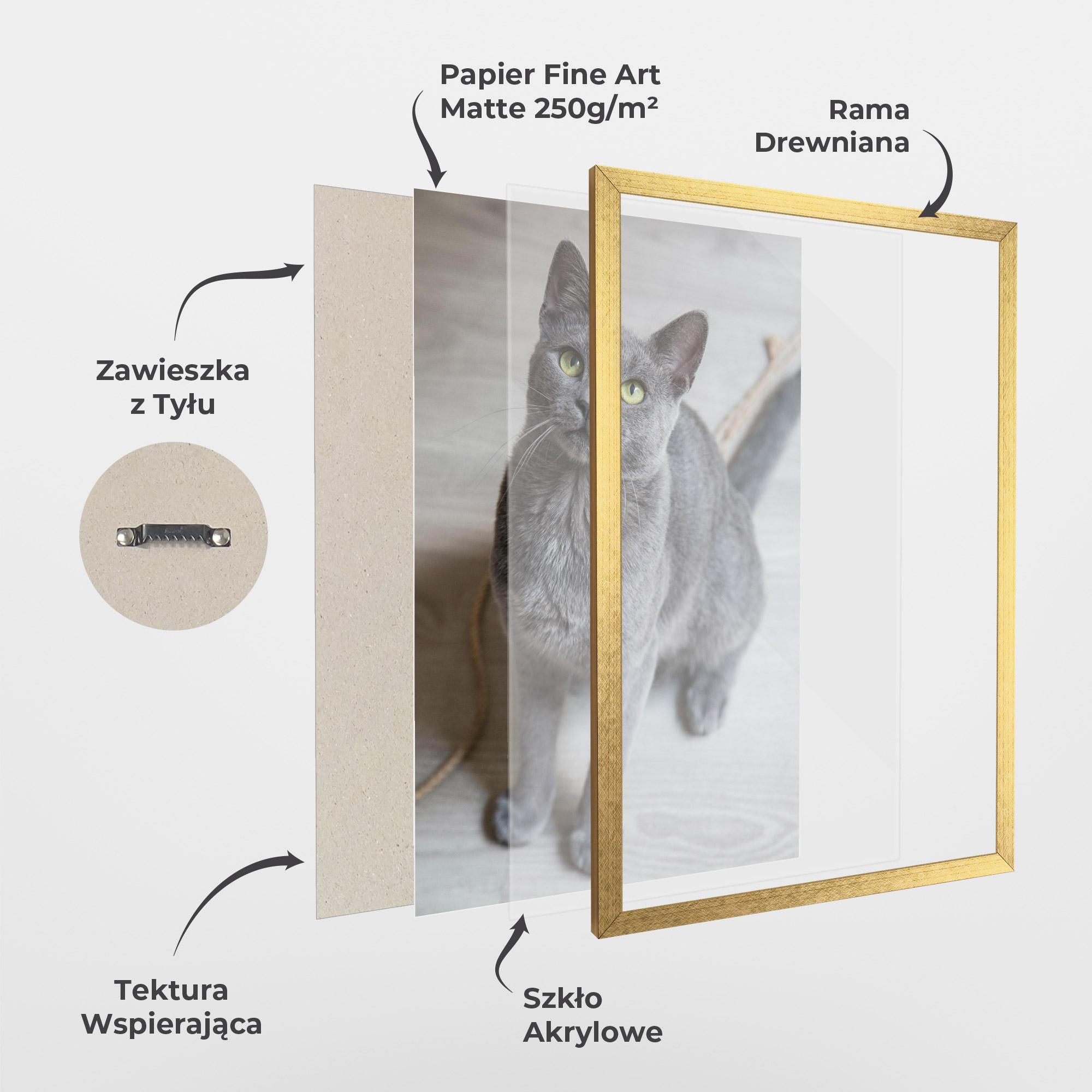 Plakat w Ramie Grey Green Cat Eyes mockup 1