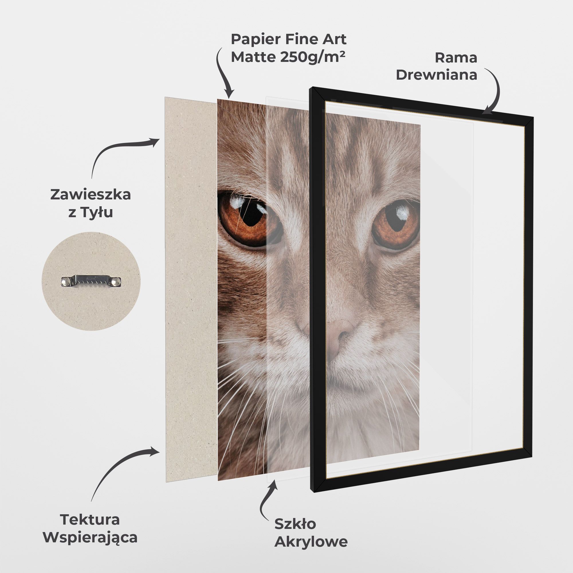 Fire Eyes Cat mockup 1