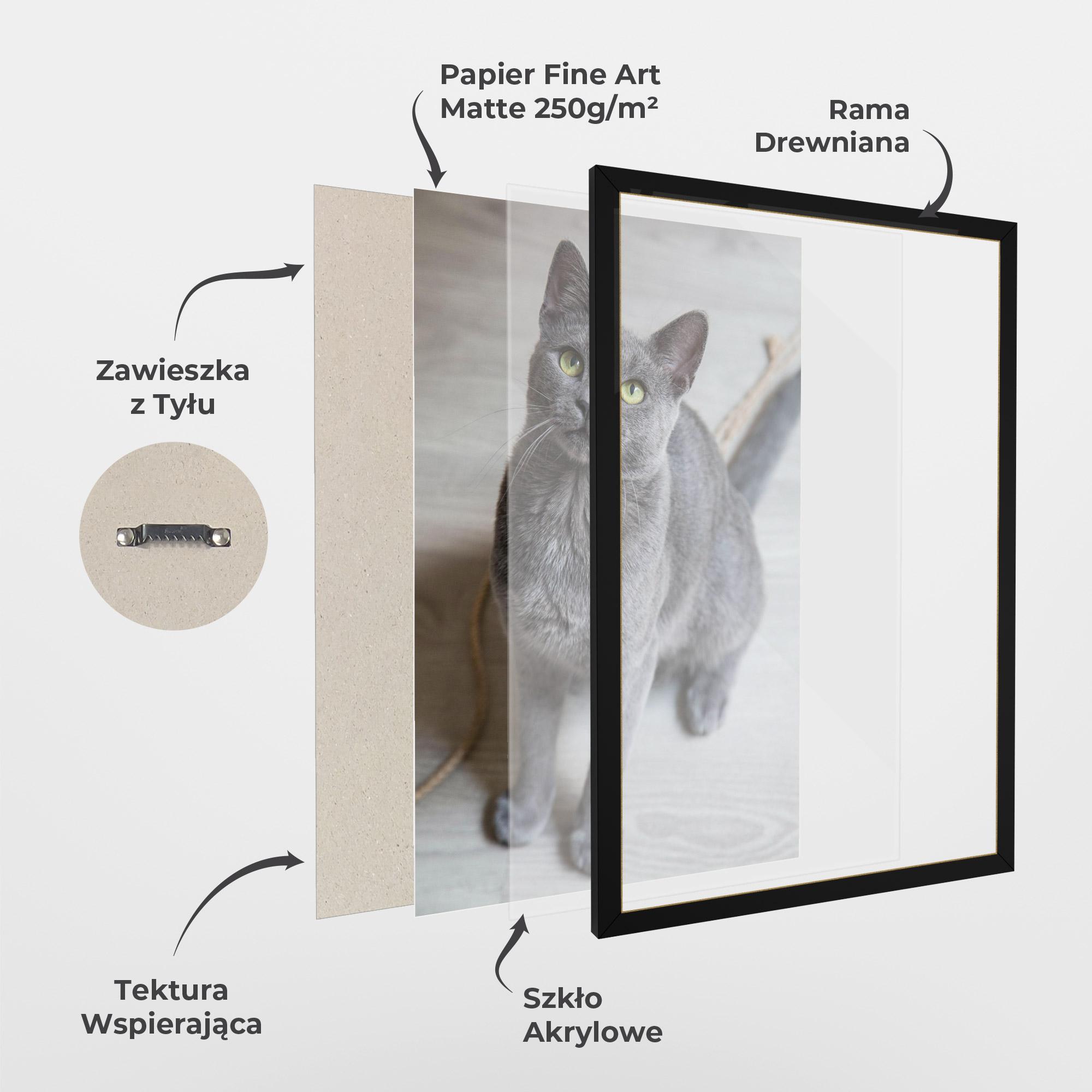Plakat w Ramie Grey Green Cat Eyes mockup 1