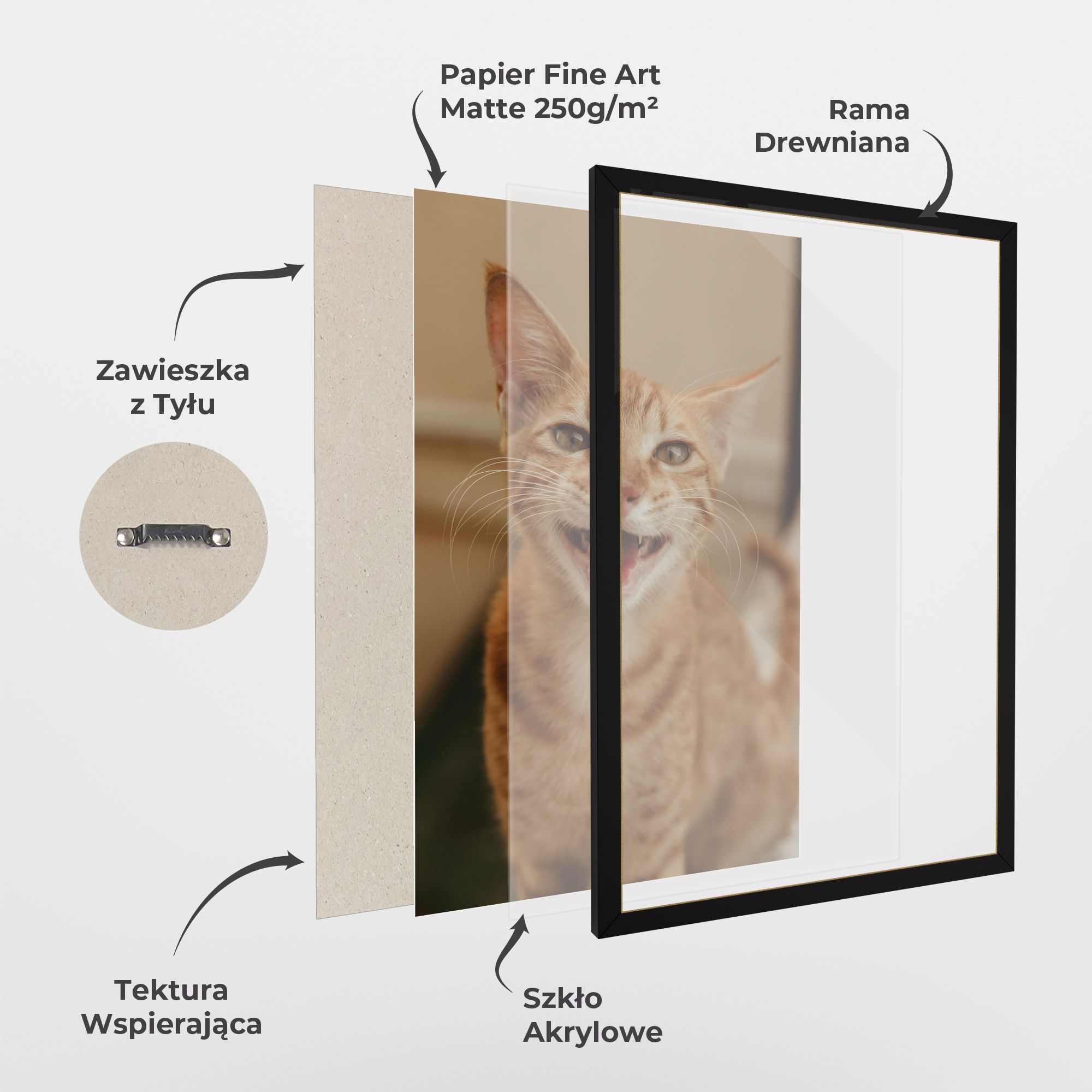 Orange Cat Smiling mockup 1