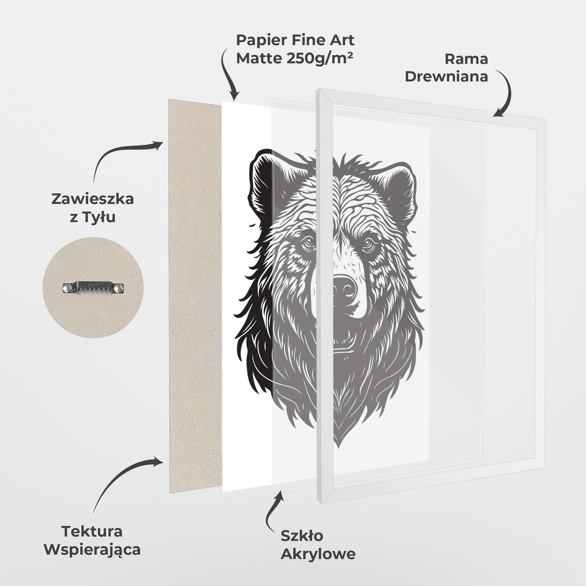 Bear Black Head mockup 1