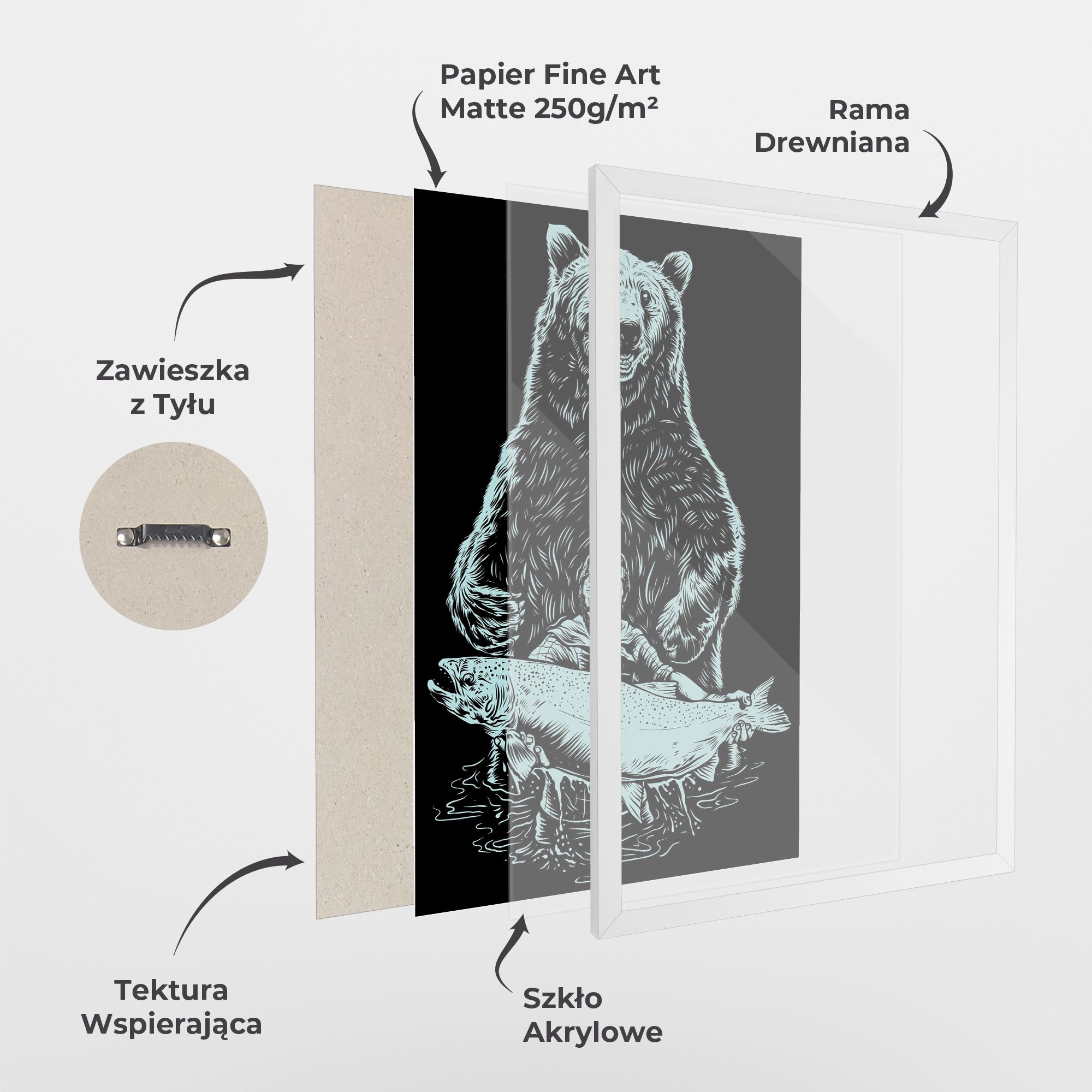 Fishing Bear mockup 1