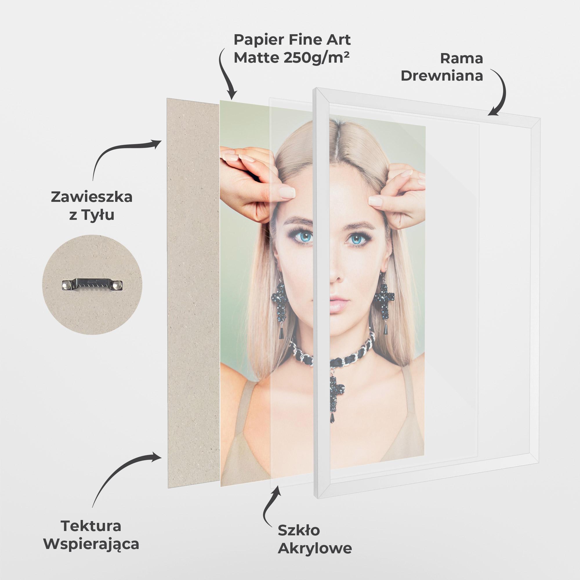 Plakat w Ramie Matchy Earrings Necklaces mockup 1