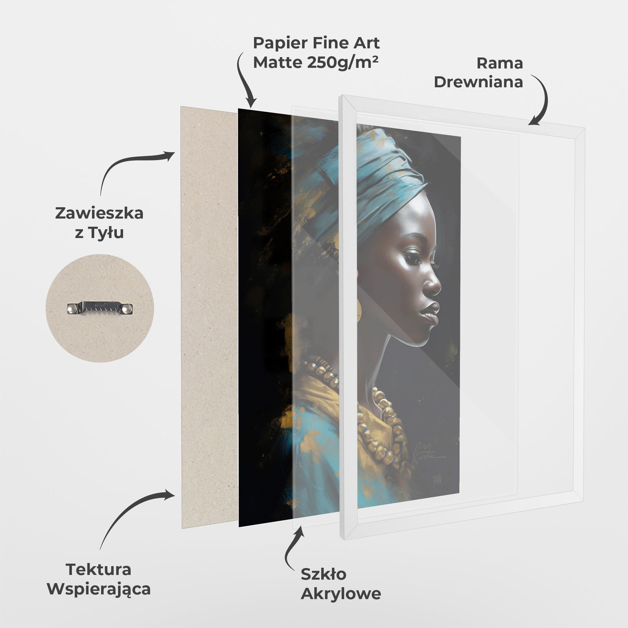 Plakat w Ramie Blue Turban mockup 1