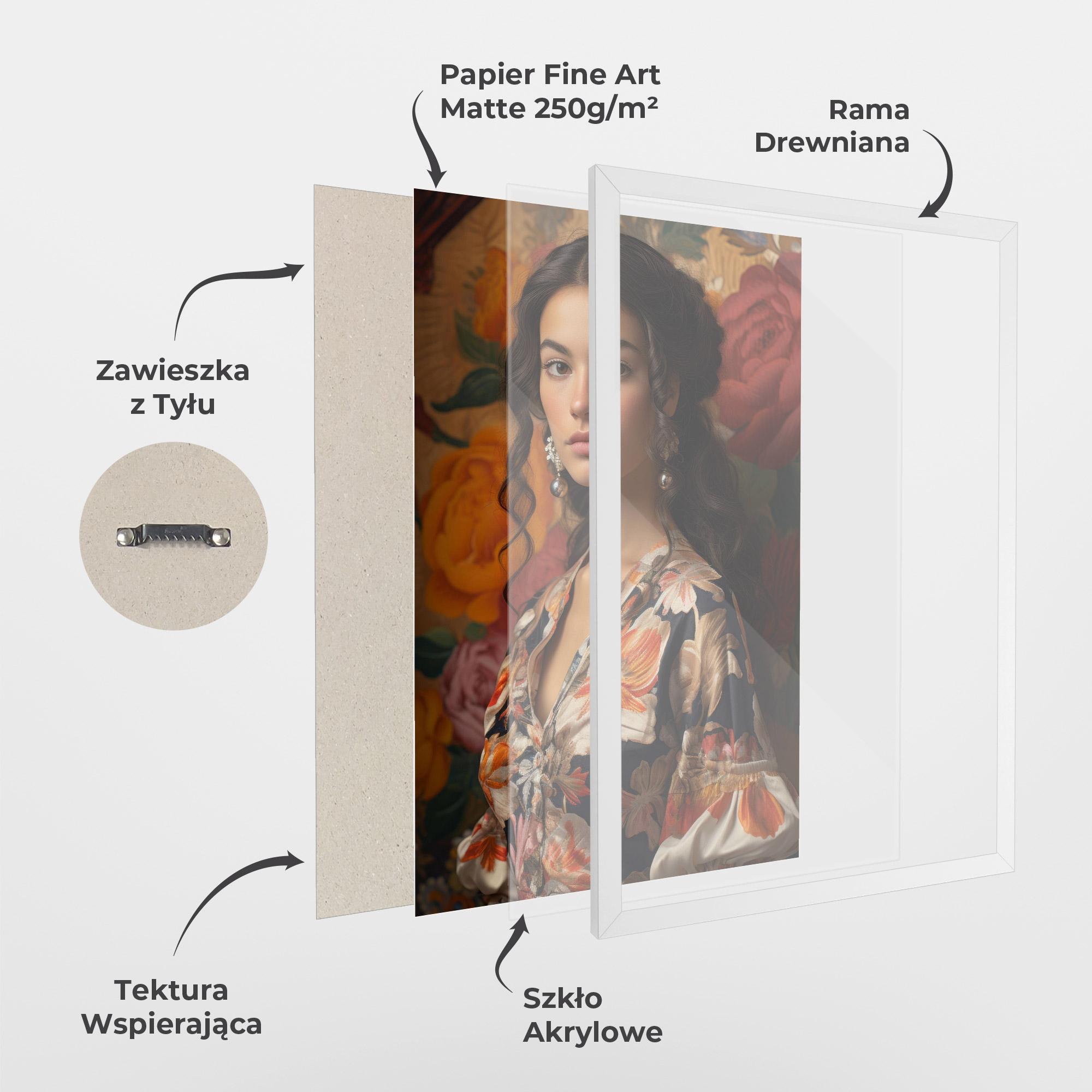 Plakat w Ramie Floral Dress Lady mockup 1